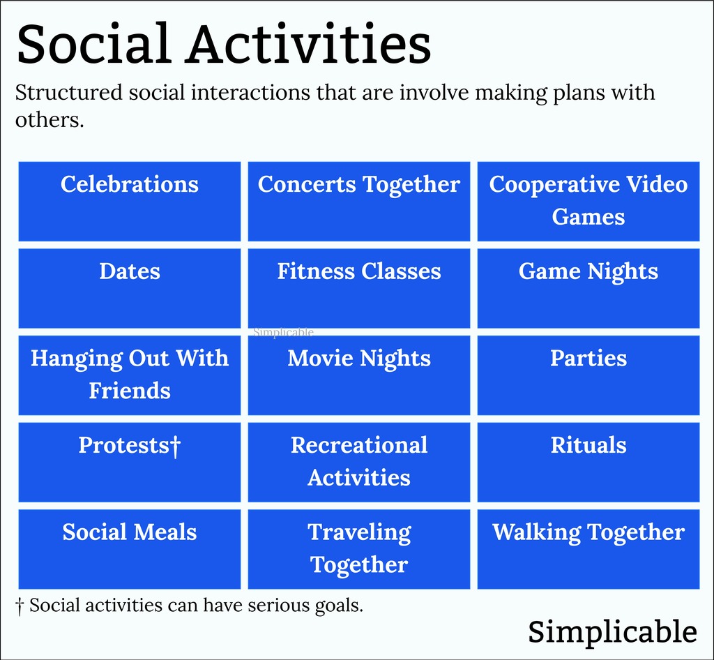 200-social-examples-simplicable