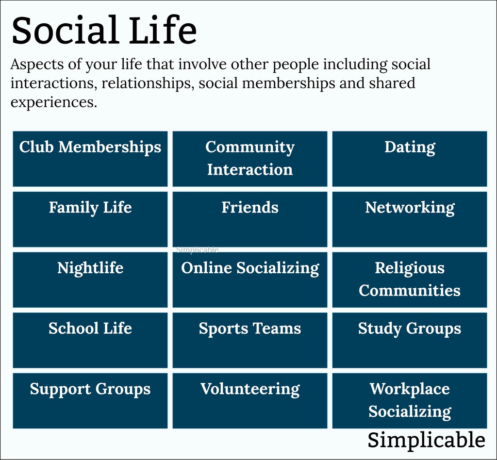 200-social-examples-simplicable