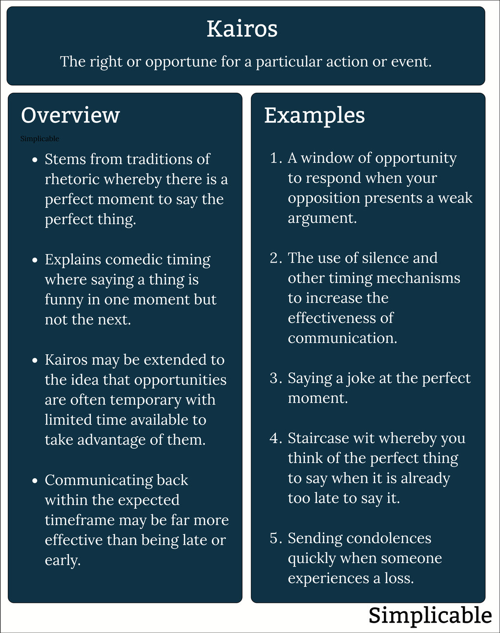 8 Examples of Kairos - Simplicable