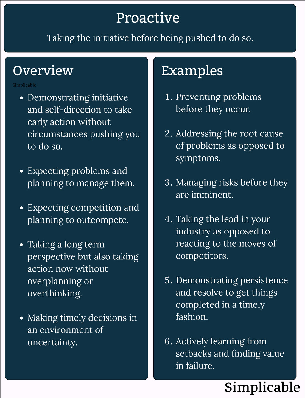 proactive problem solving example