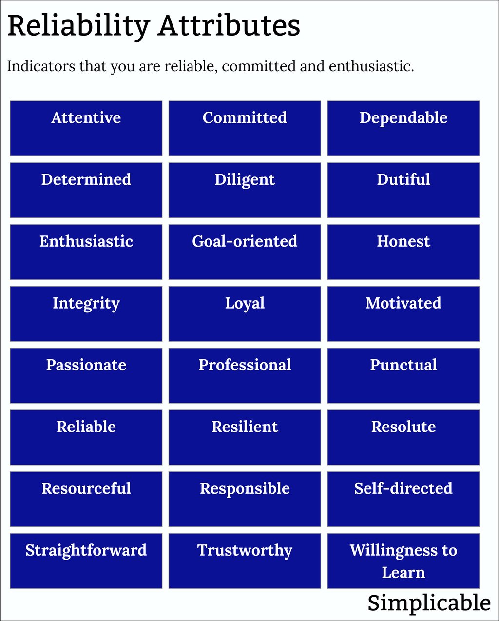 102 Examples of Professional Attributes - Simplicable