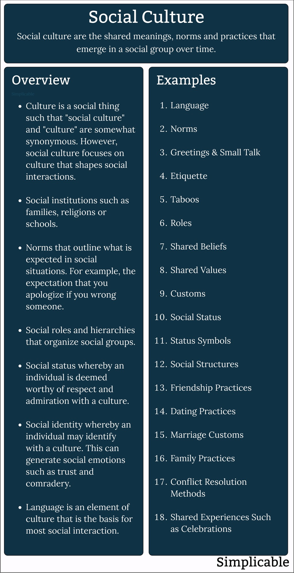 60-examples-of-social-culture-simplicable