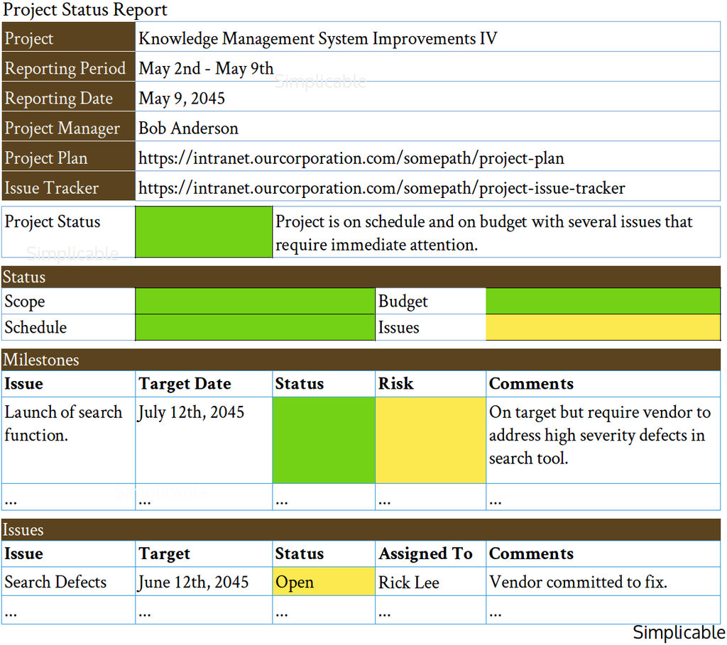 5 Examples of a Status Report - Simplicable