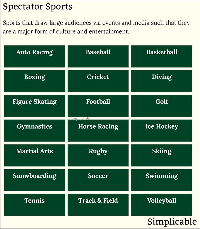 Definitions of sport (illustrative examples)