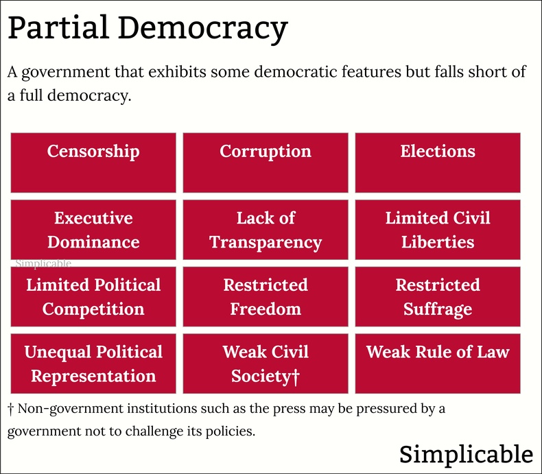 democratic government examples