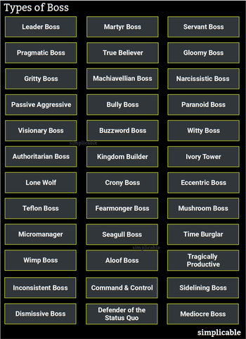 36 Types of Boss