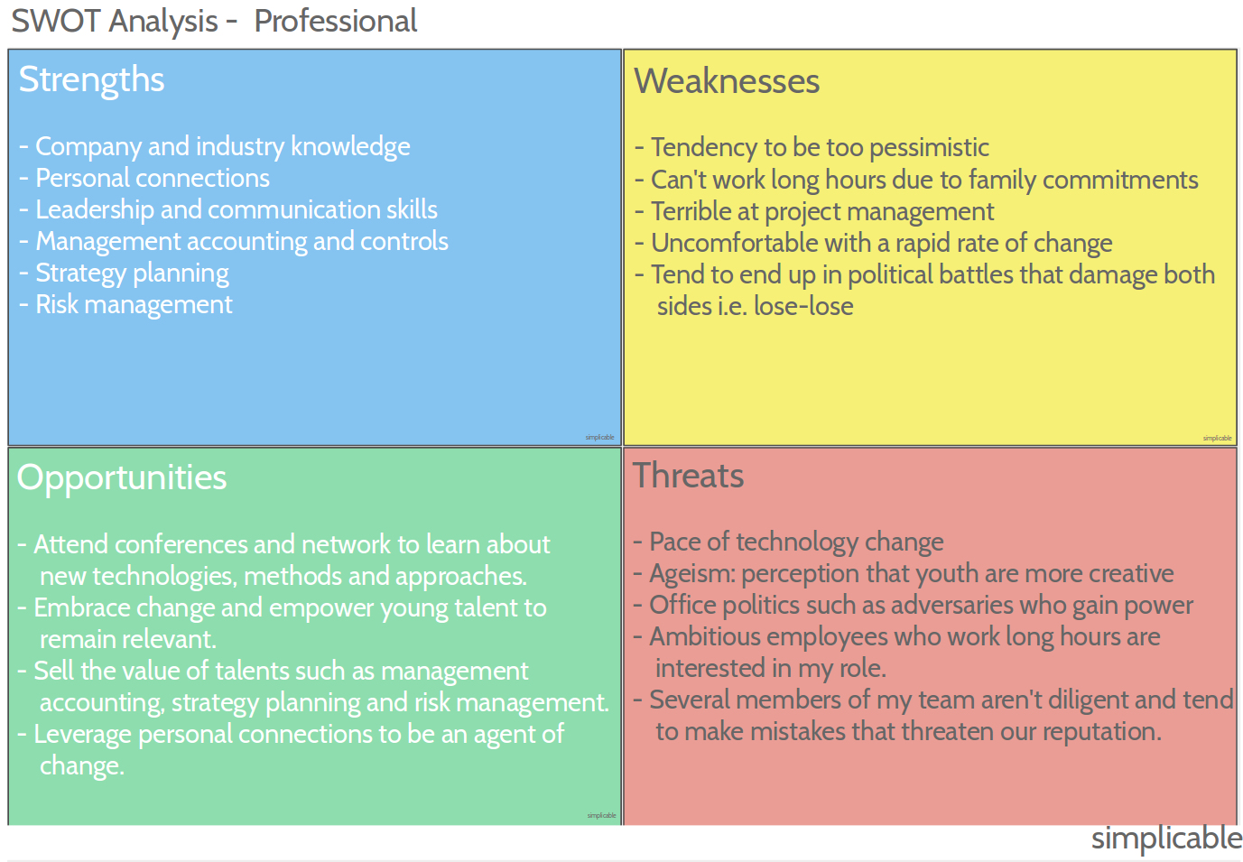 Example of a swot analysis for an IT professional who wants to defend their position in an environment of increasing competition, political rivalries and a fast pace of change.
