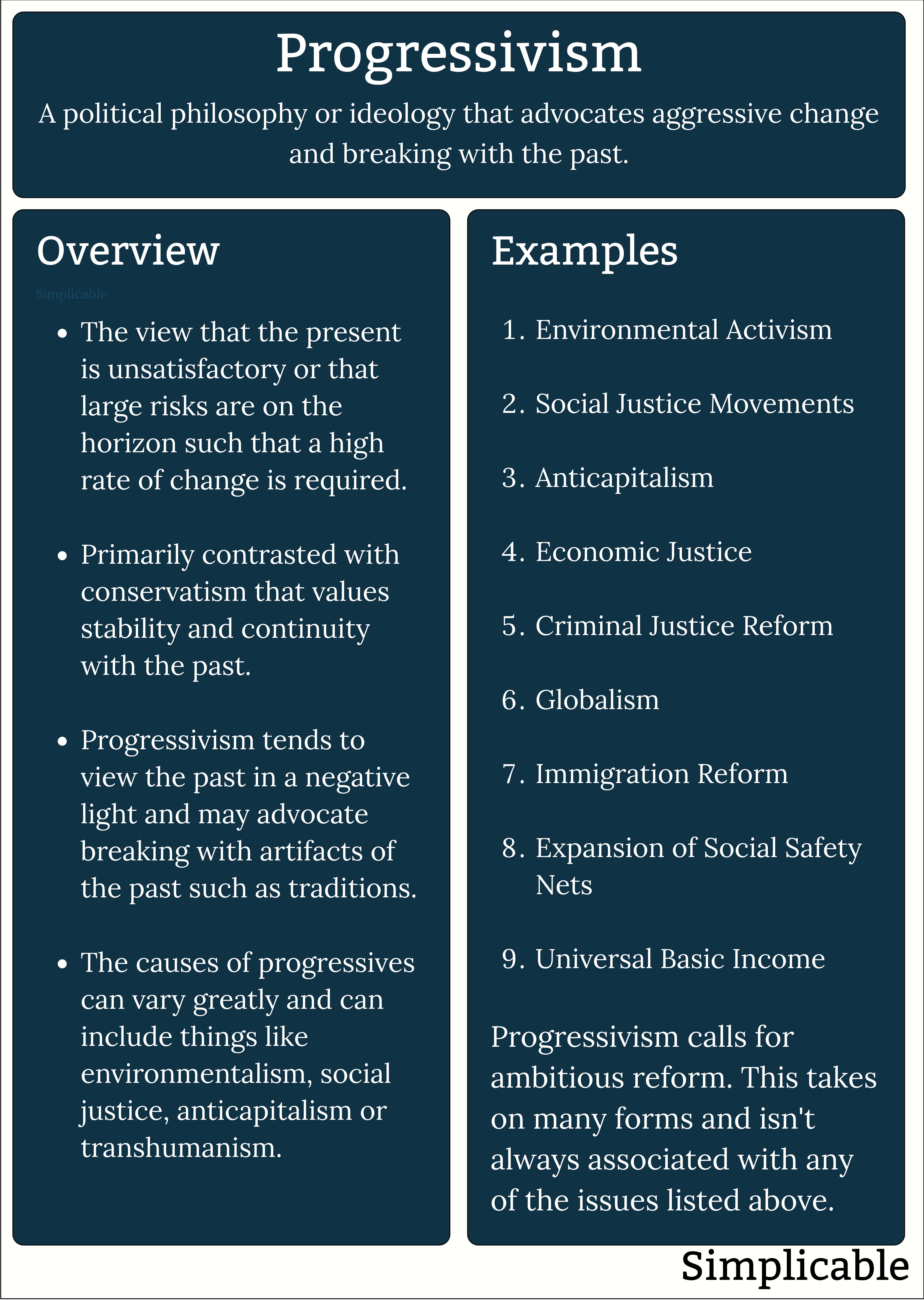 Progressivism overview and examples