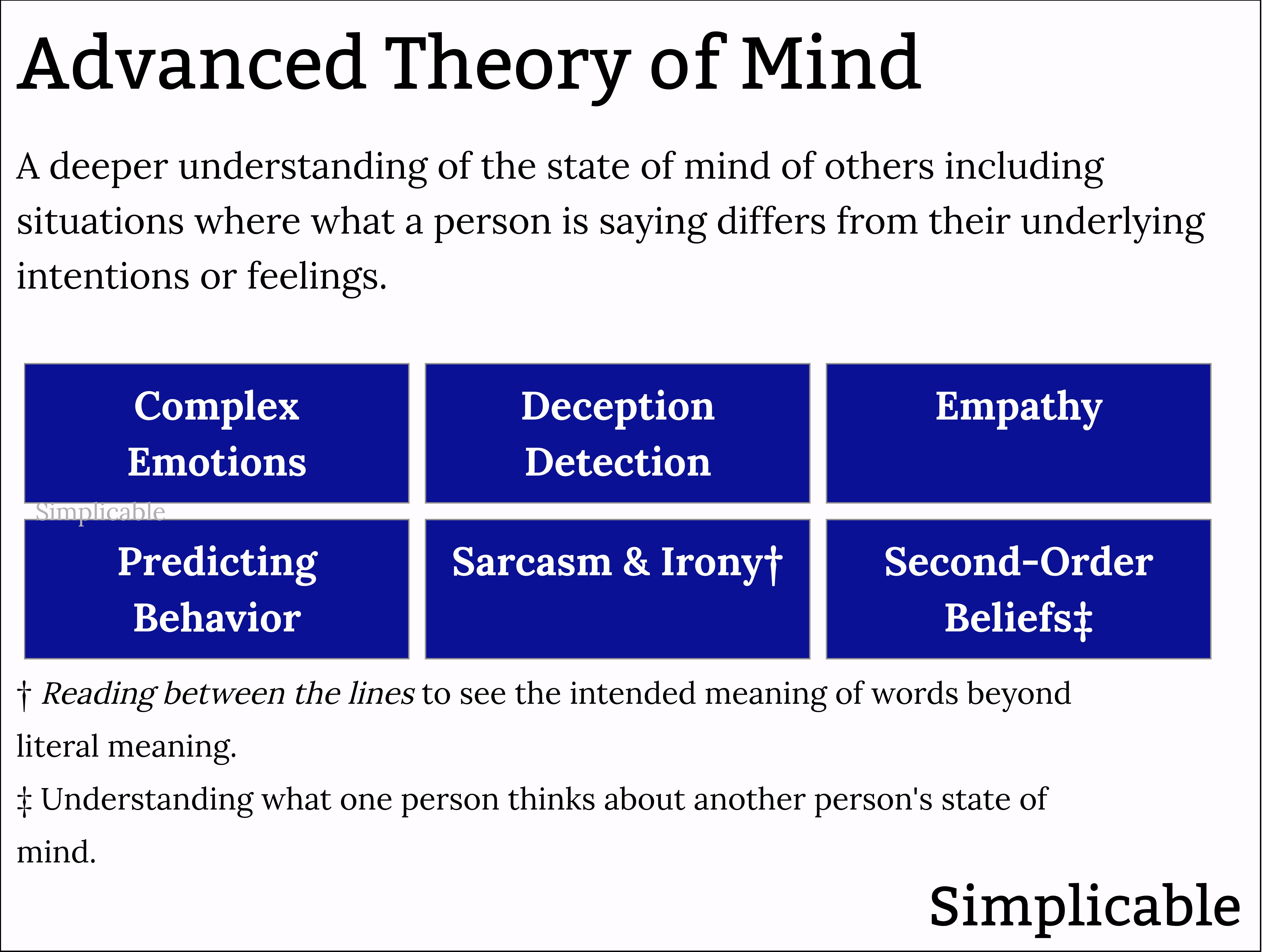 advanced theory of mind