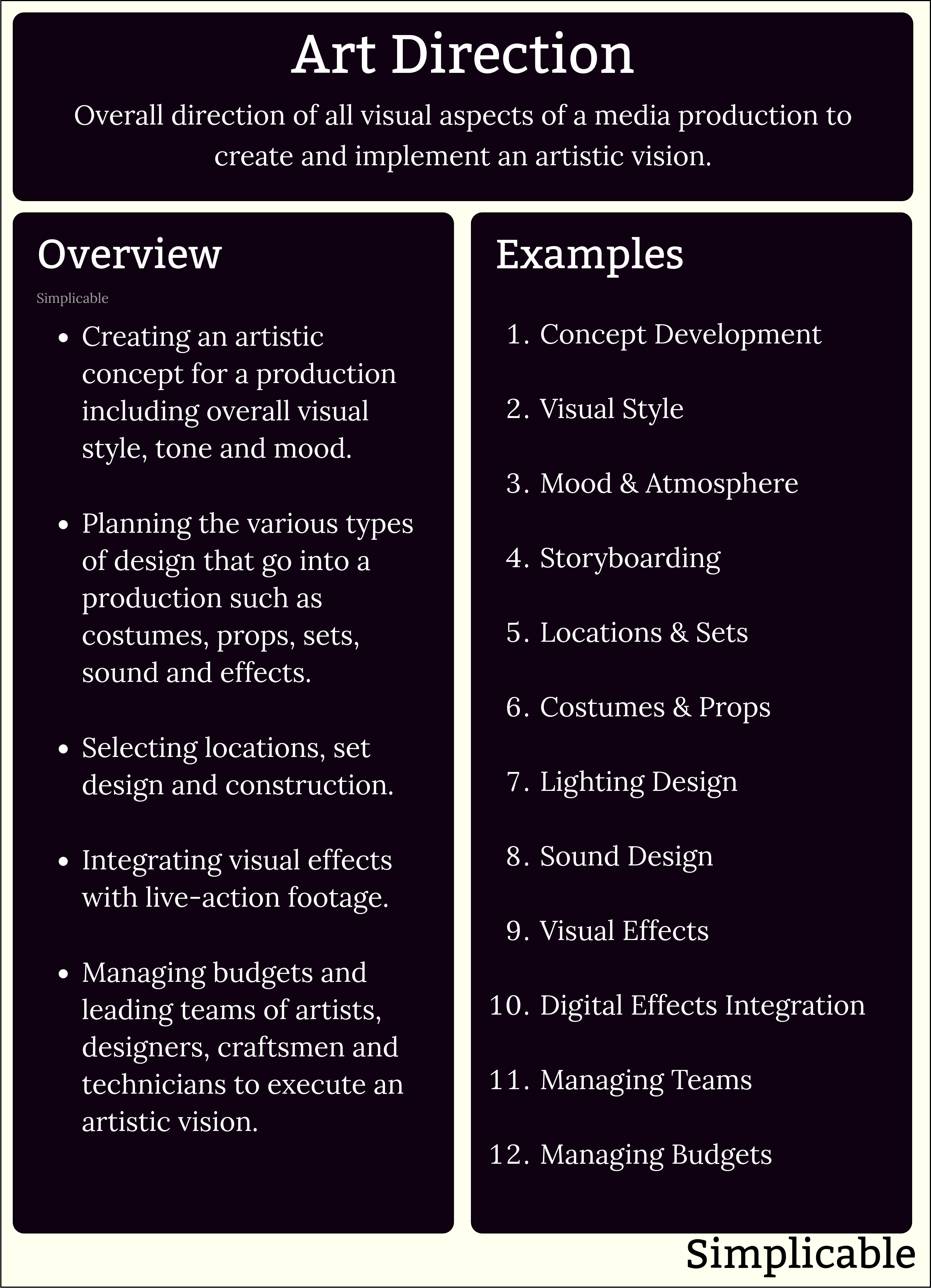 art direction overview and examples