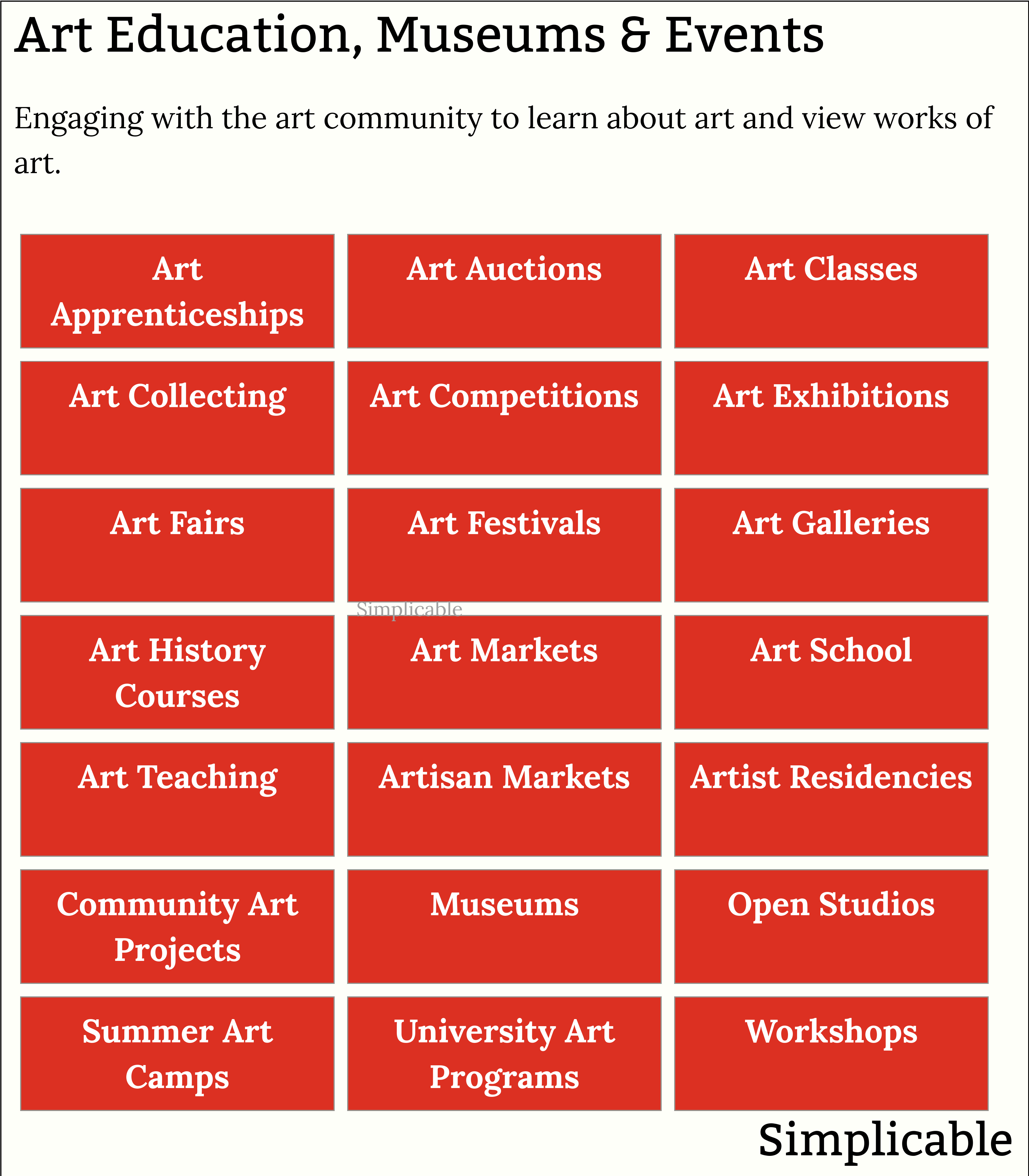 art experiences education museums and events