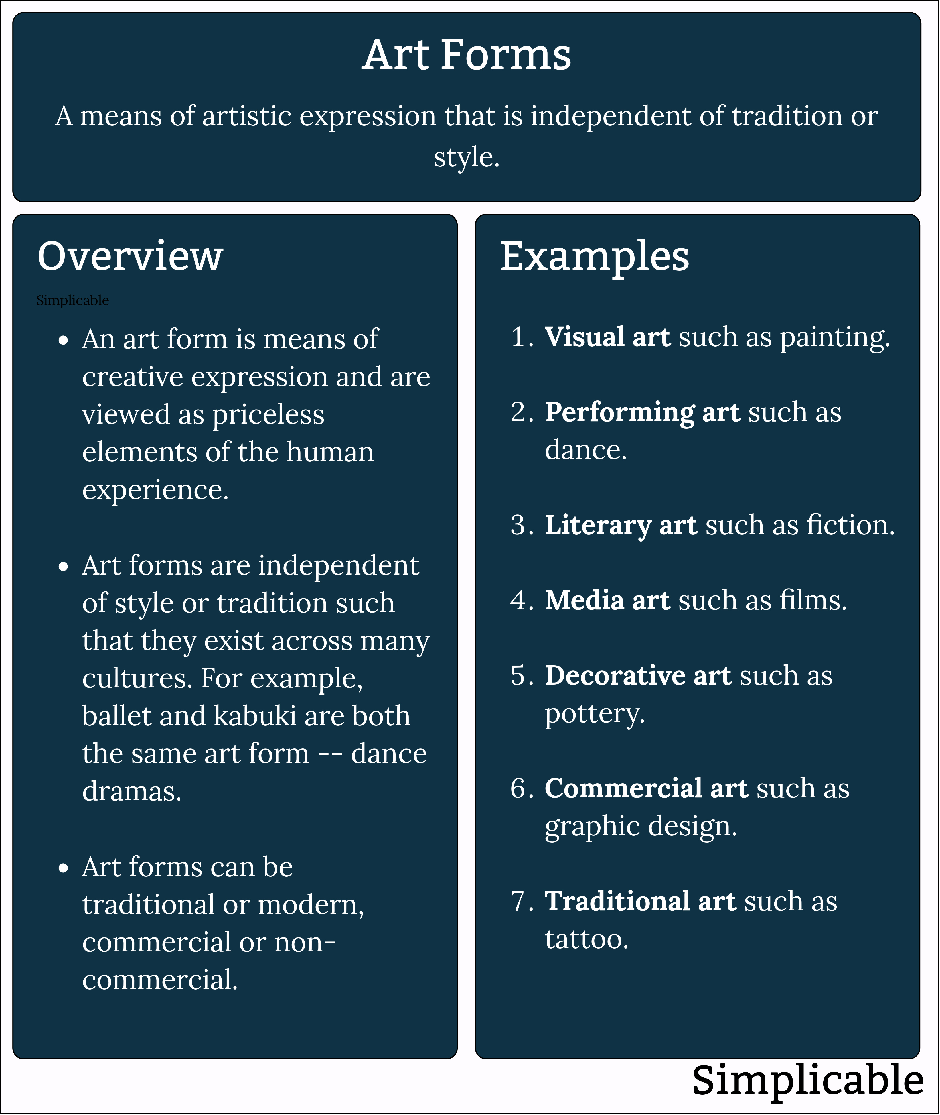 art forms overview and examples