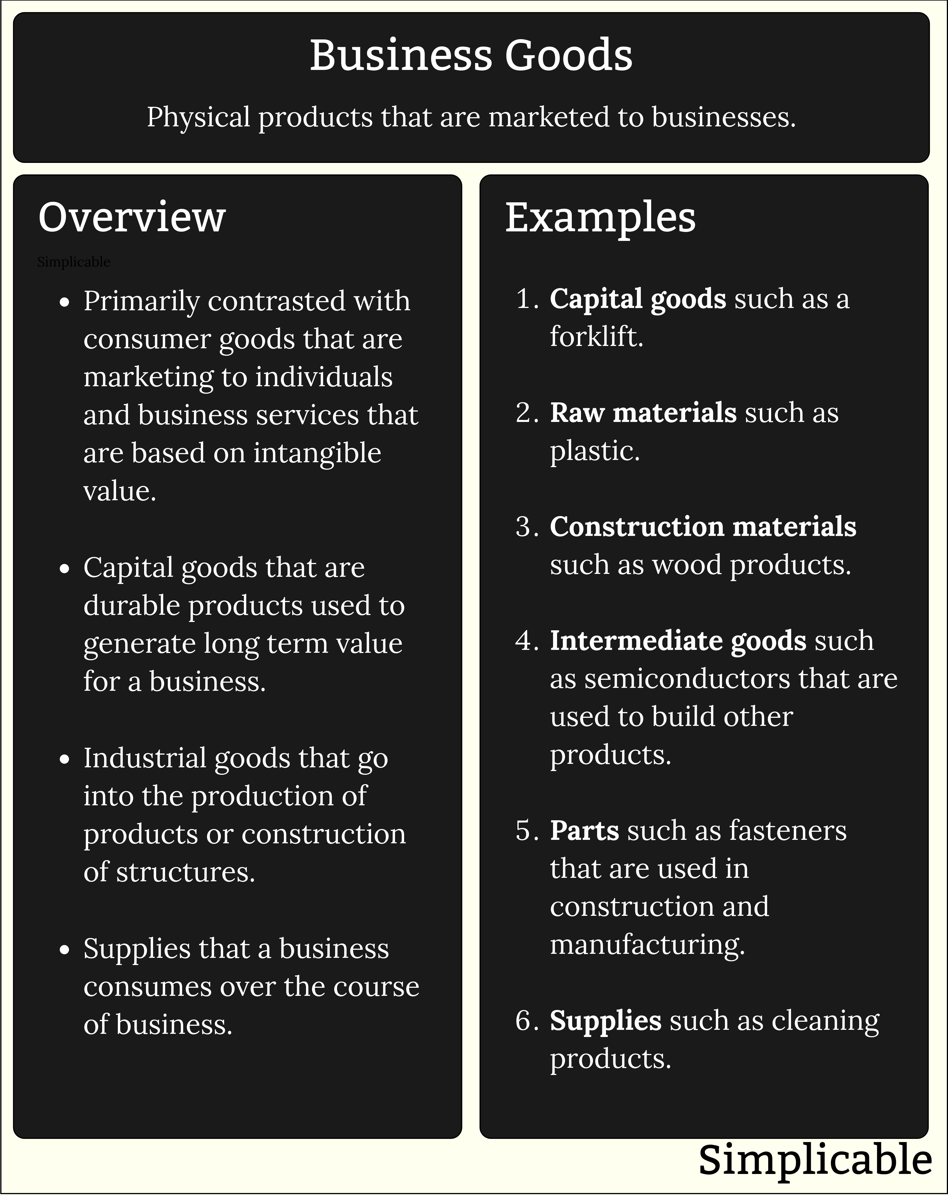 business goods overview and examples