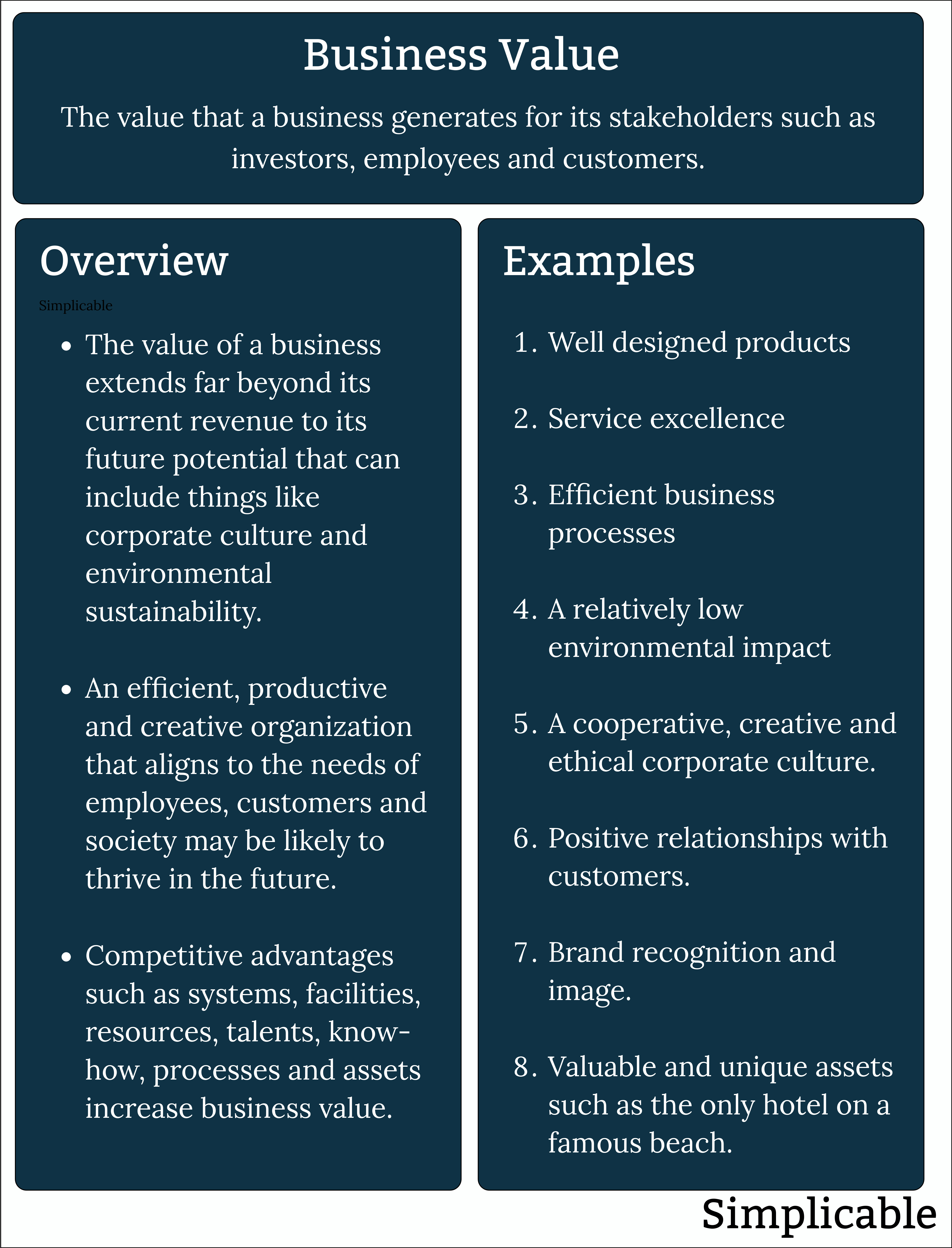 business value definition and examples