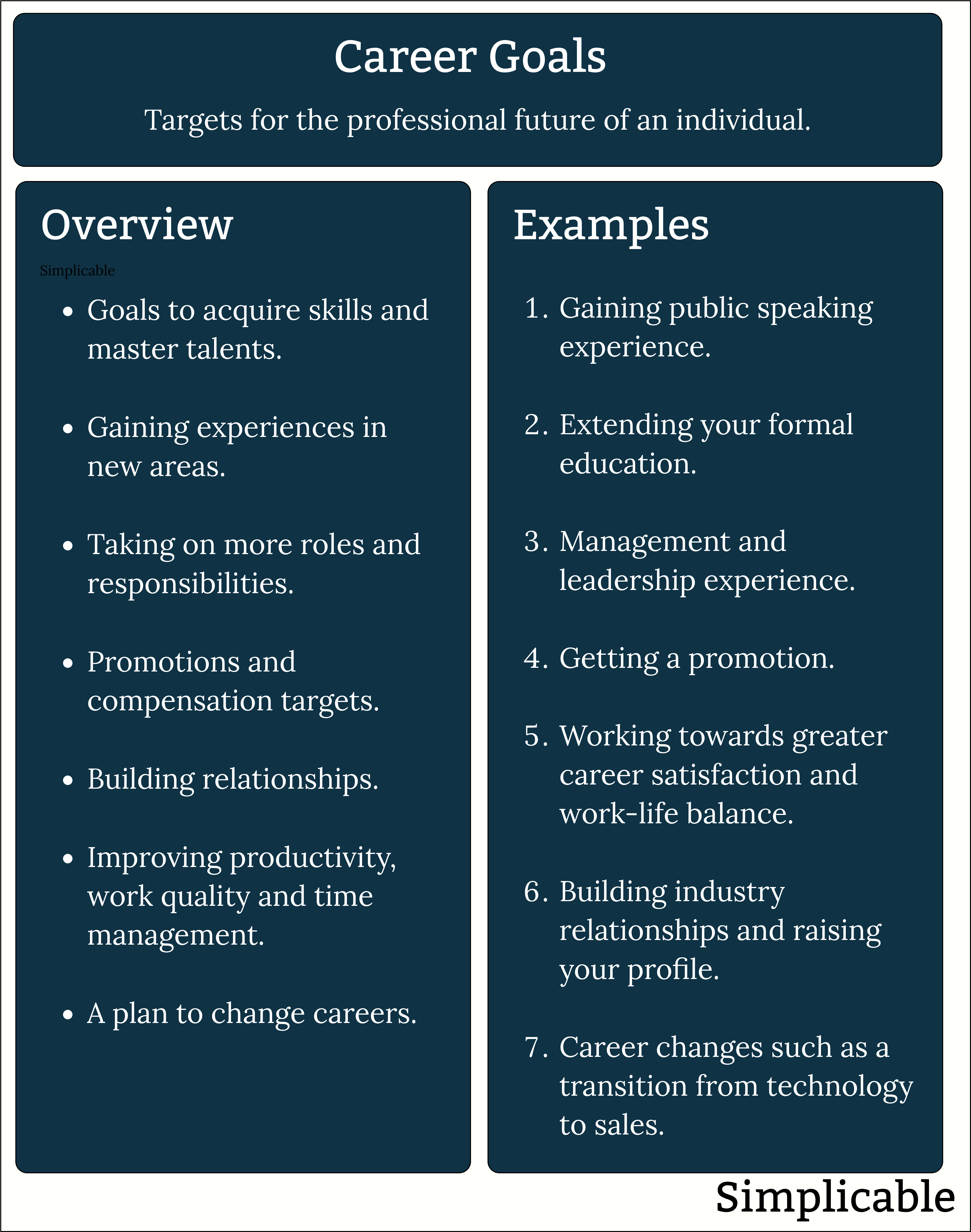 career goals definition and examples