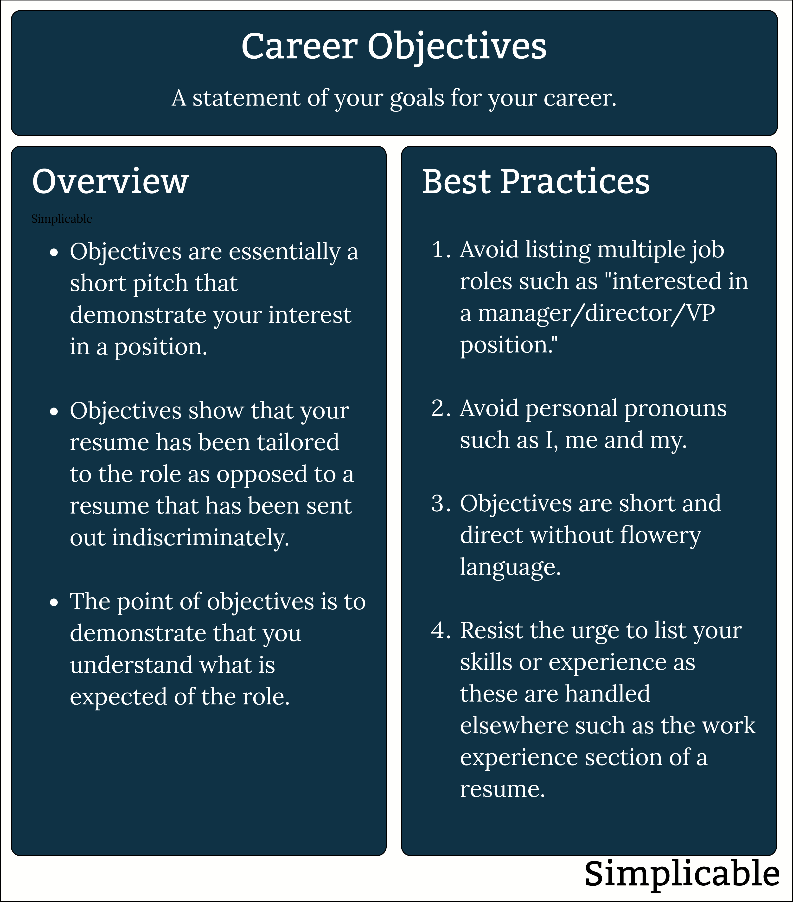 career objectives overview and best practices