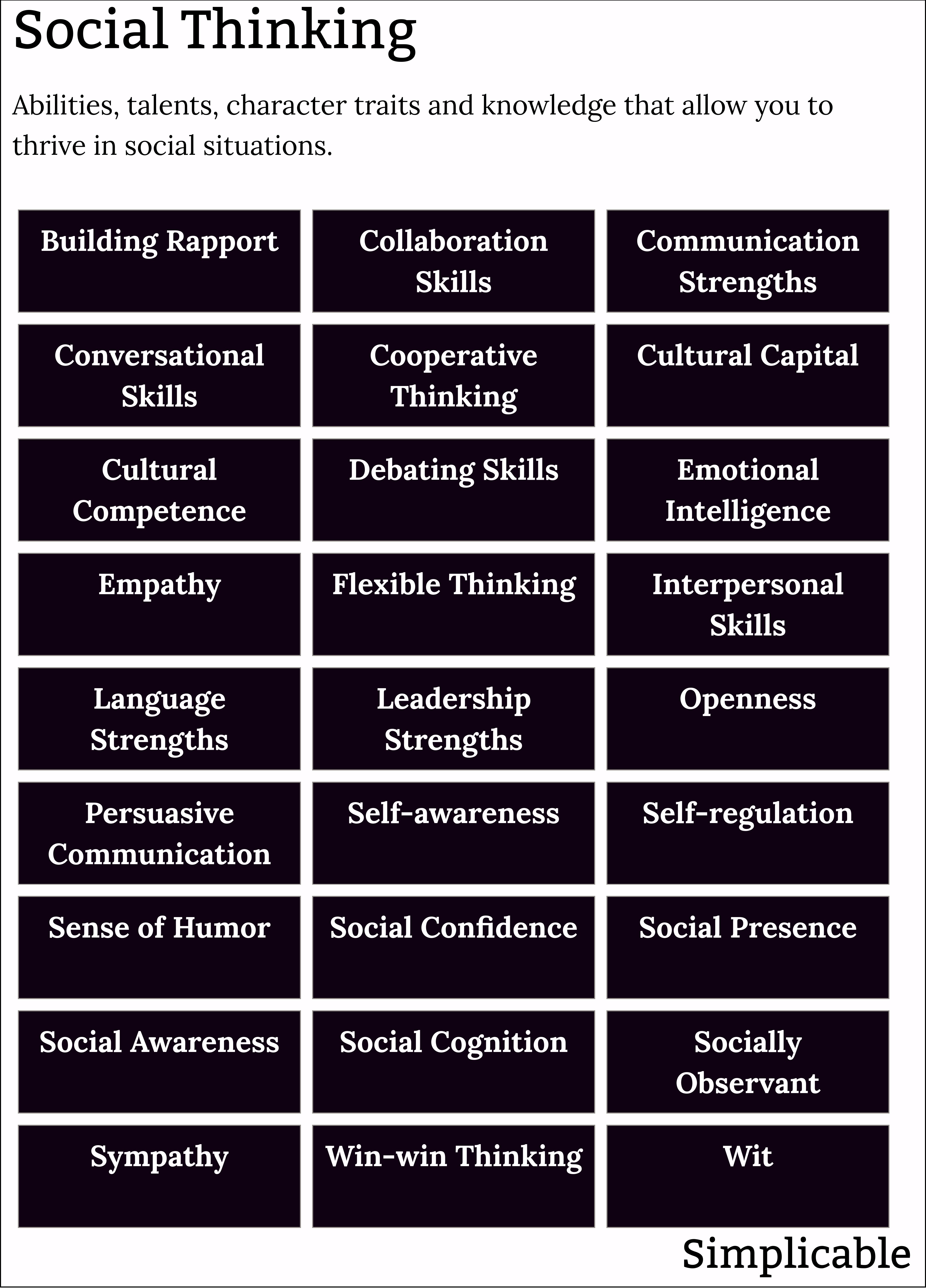 cognitive strengths social thinking