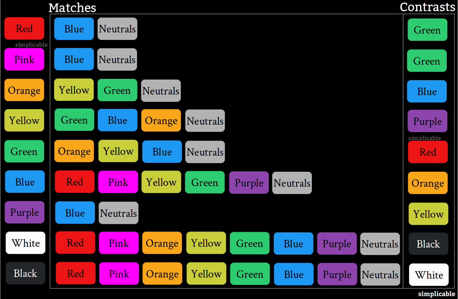 color combination chart
