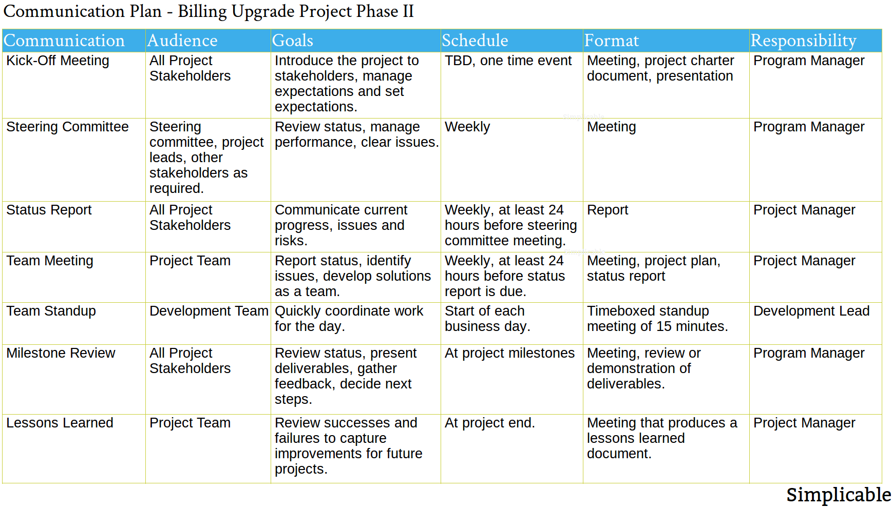 communication plan for project