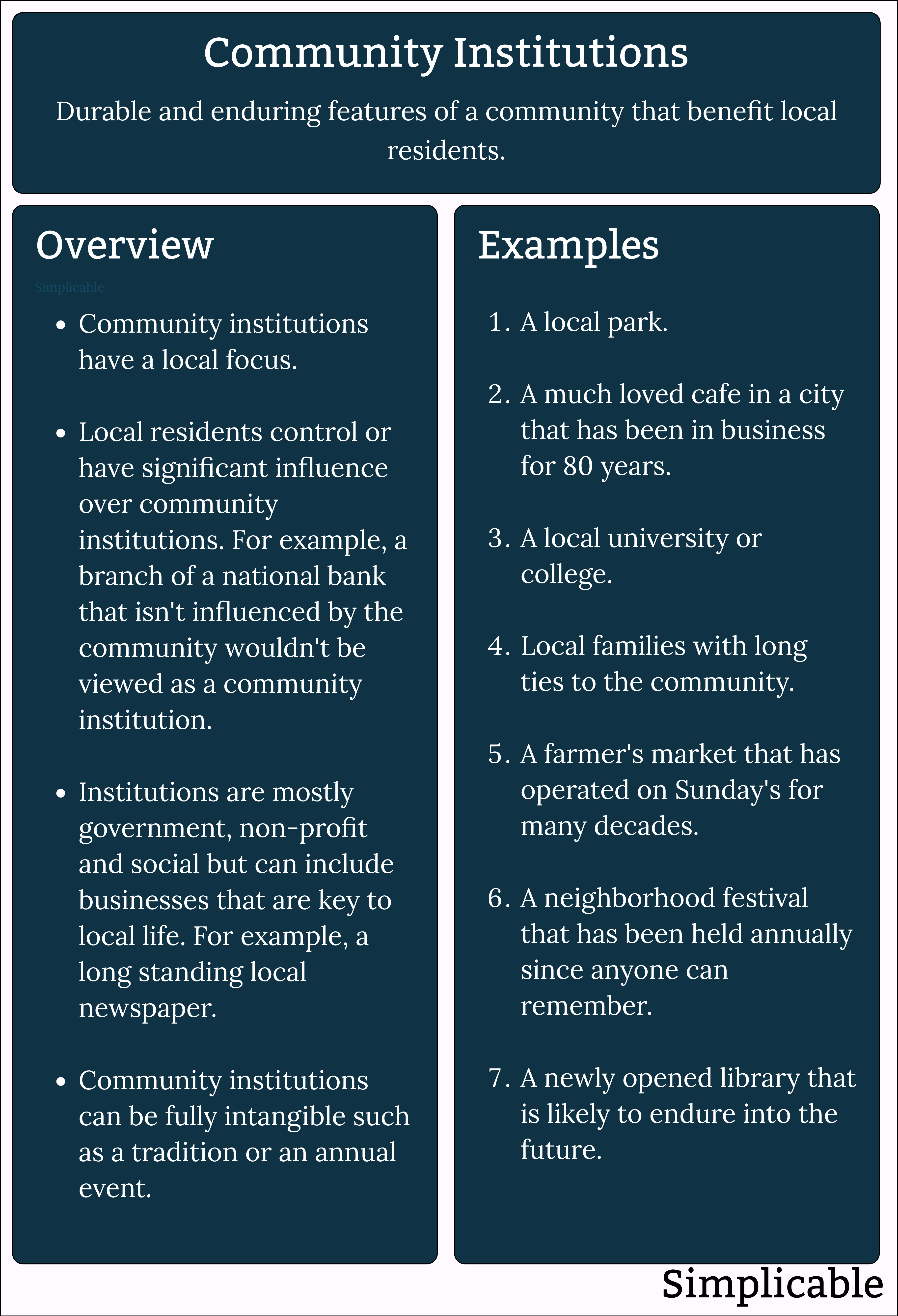 community institutions overview and examples