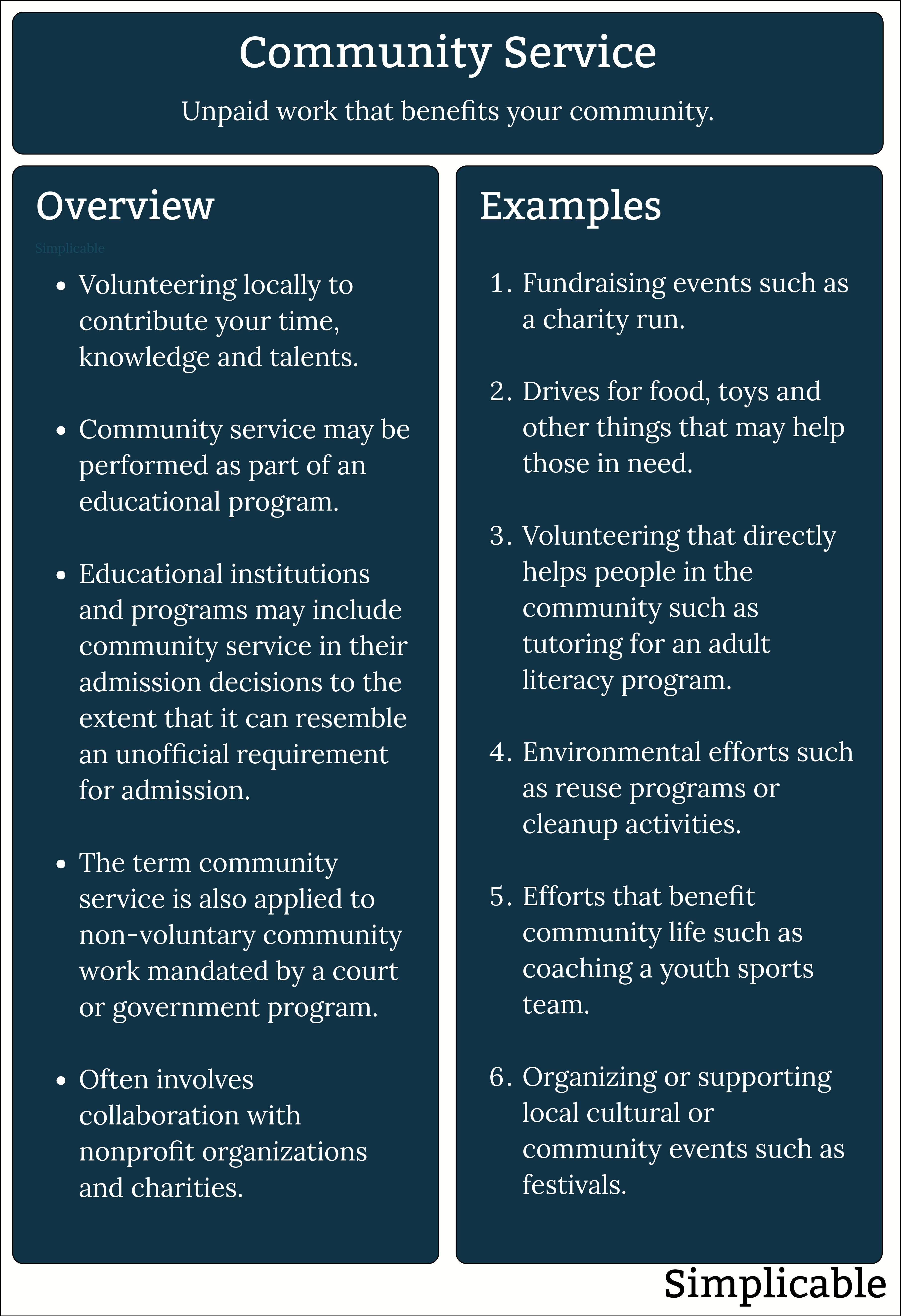 community service overview and examples