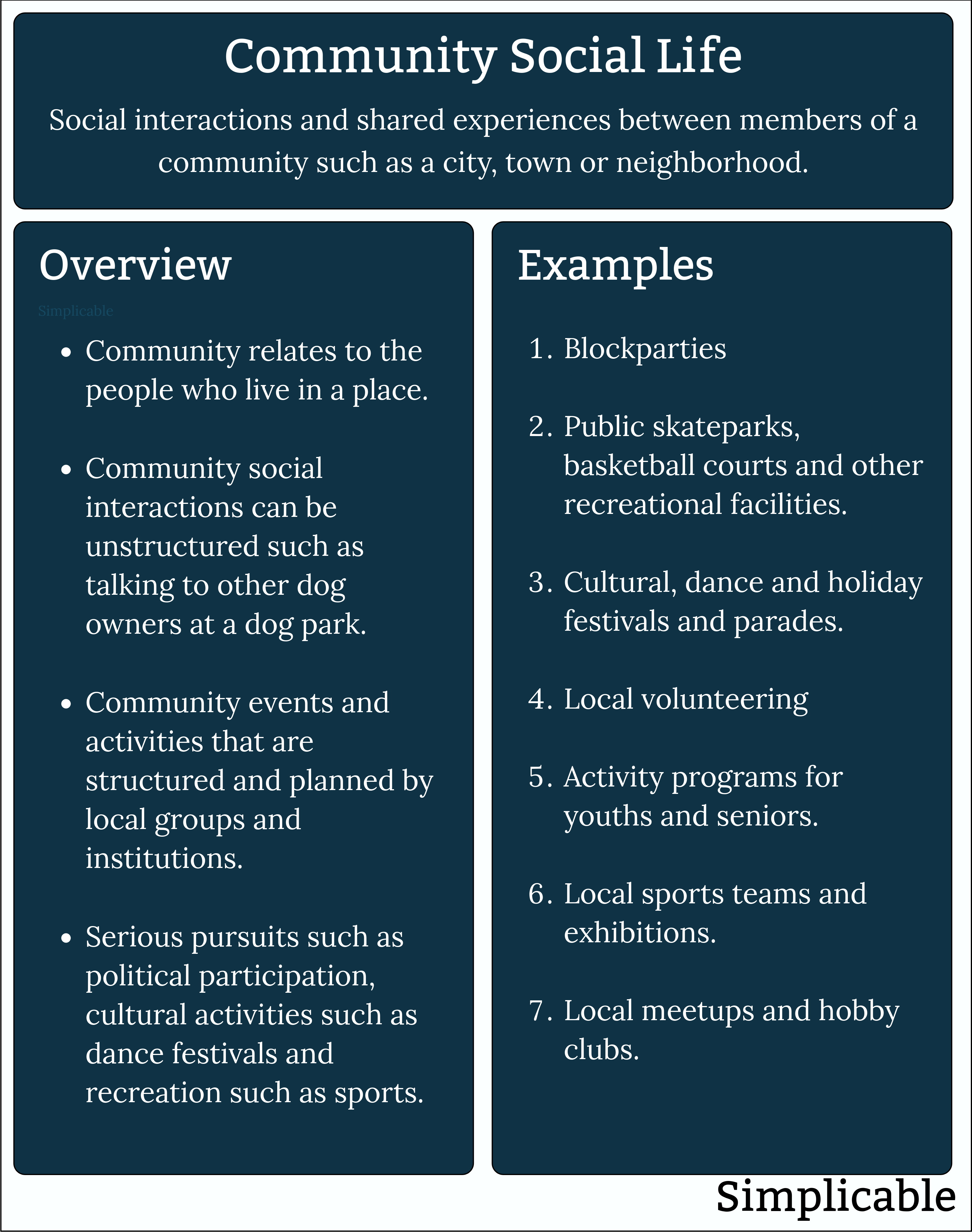 community social life overview and examples