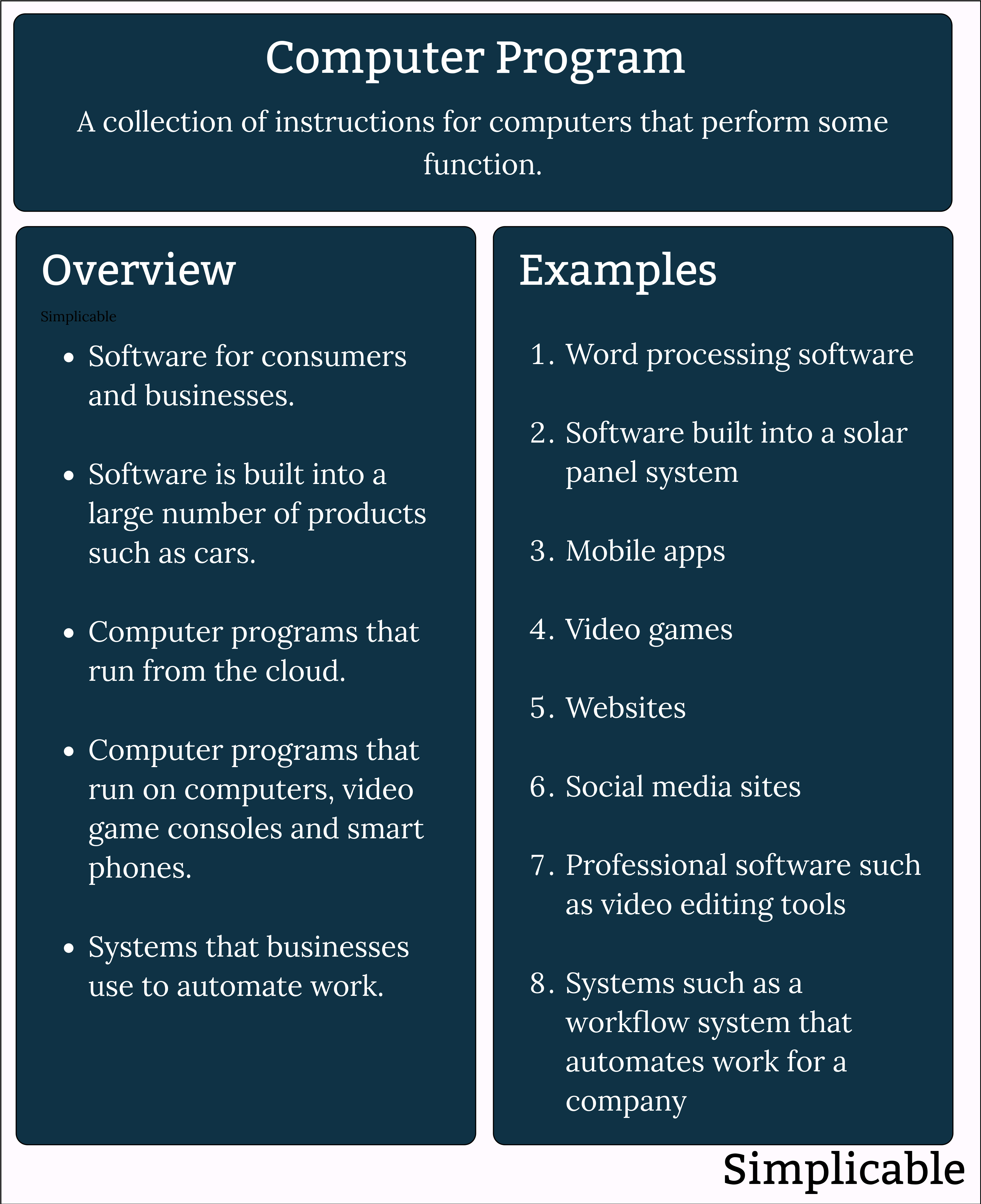 computer program definition and examples