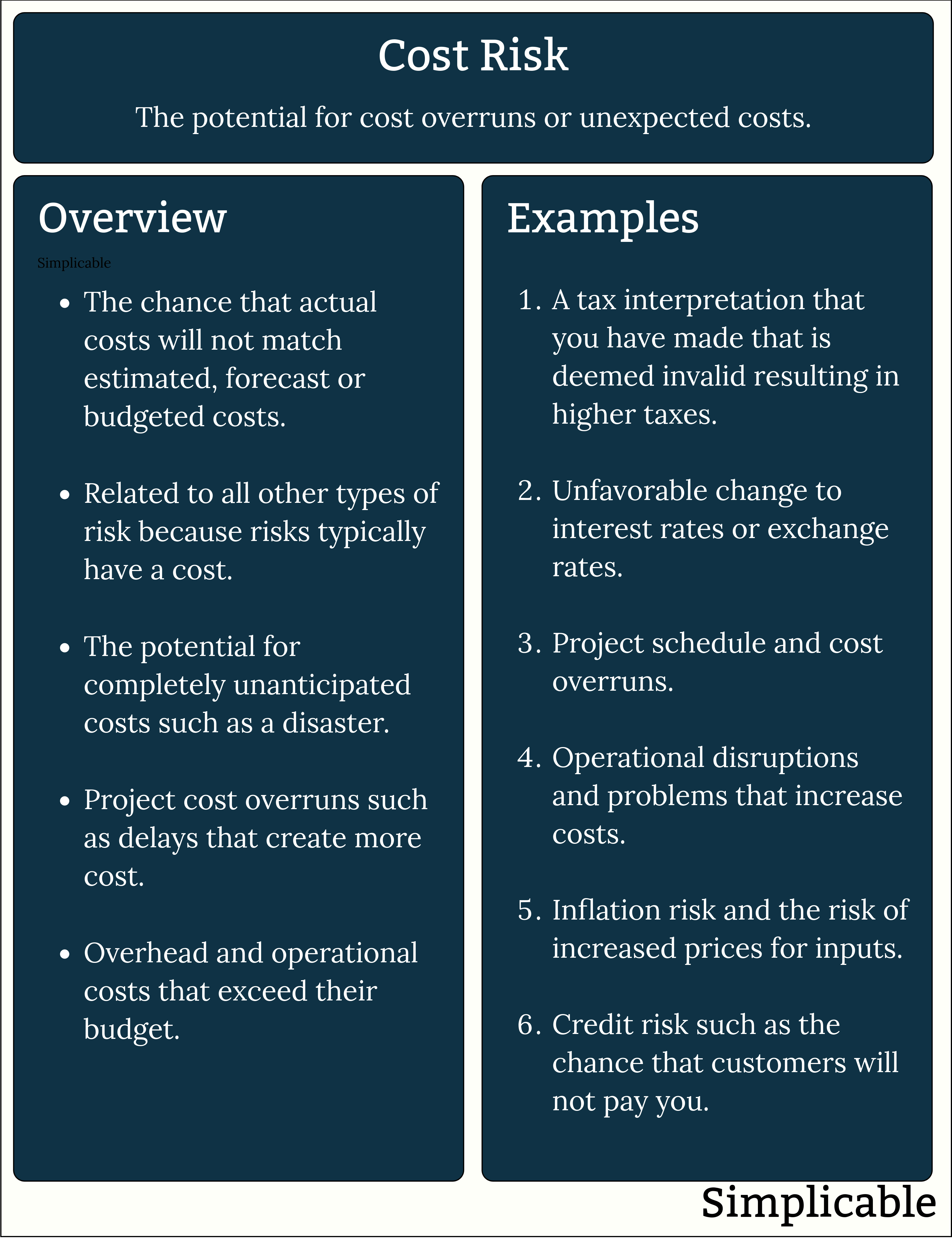 cost risk definition and example