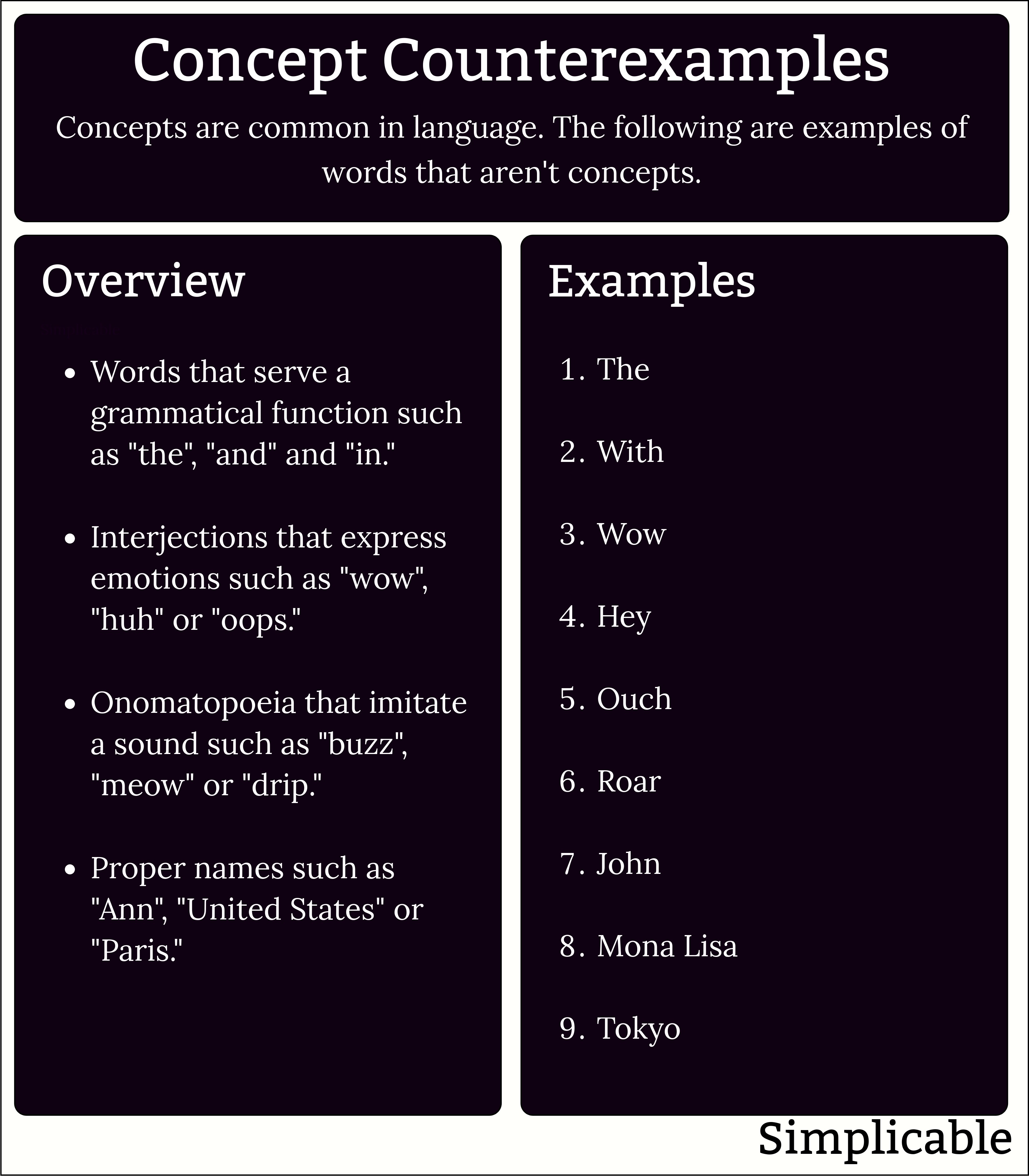 counterexamples of concepts