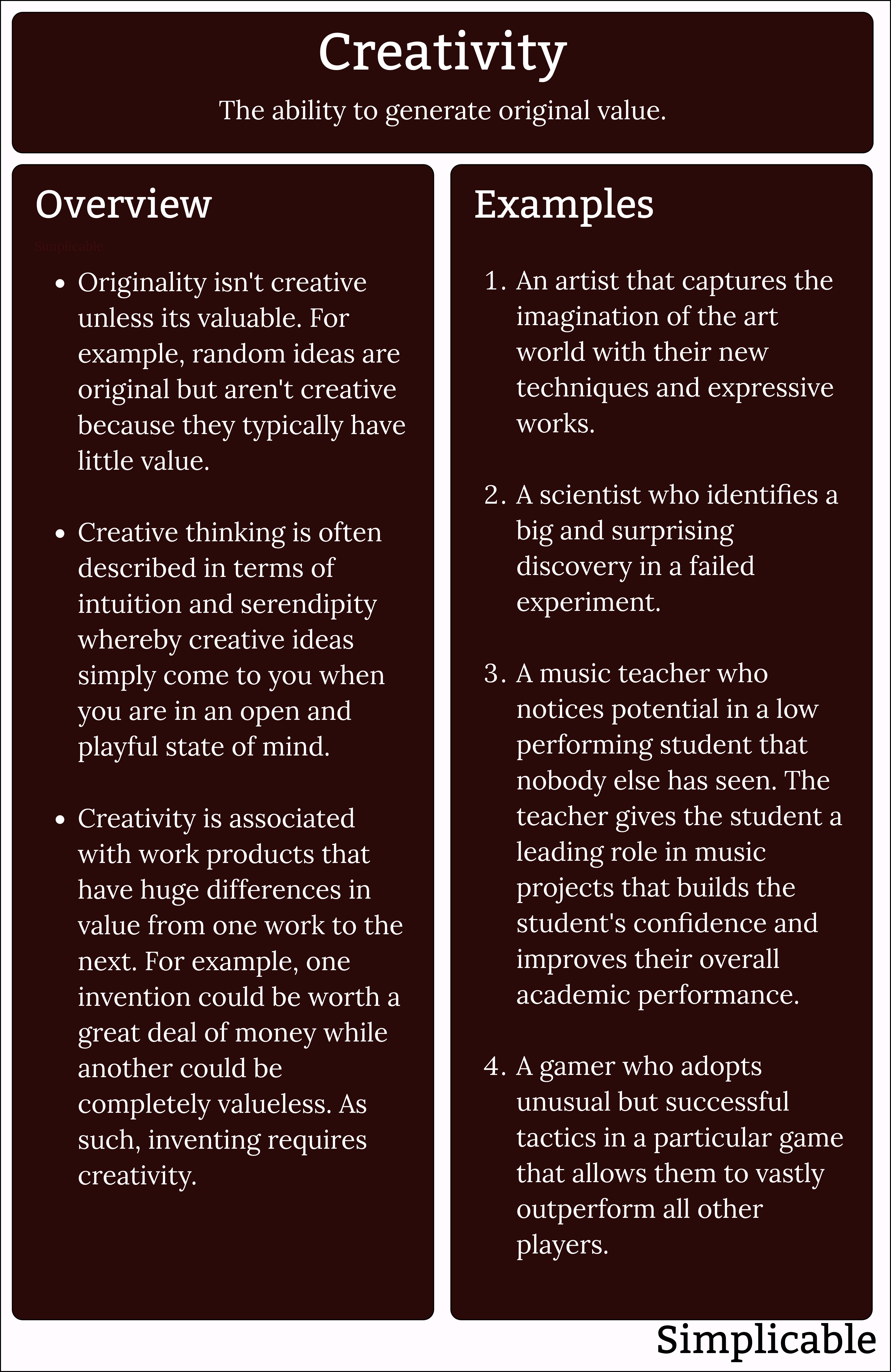 creativity overview and examples