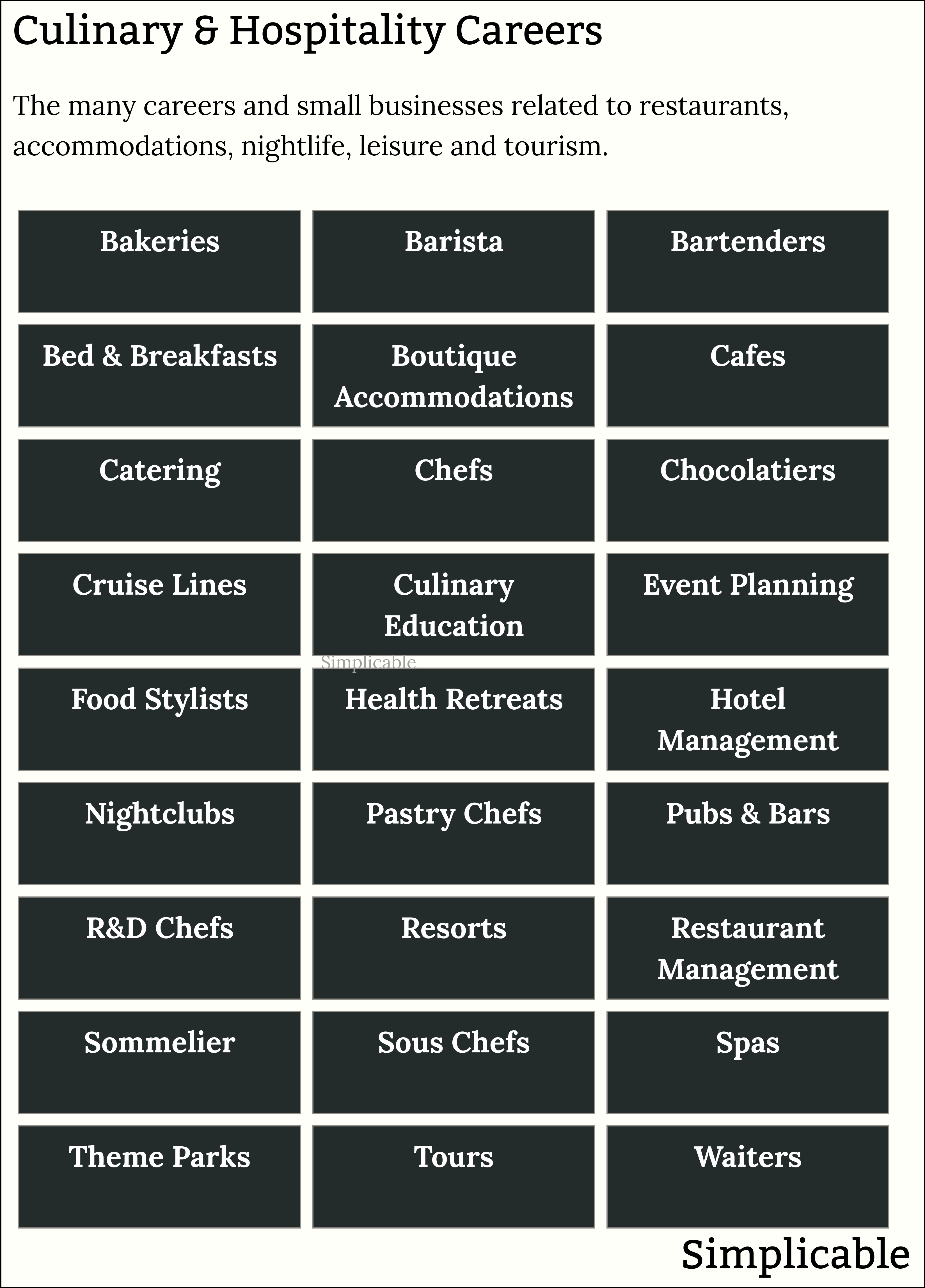 culinary and hospitality careers