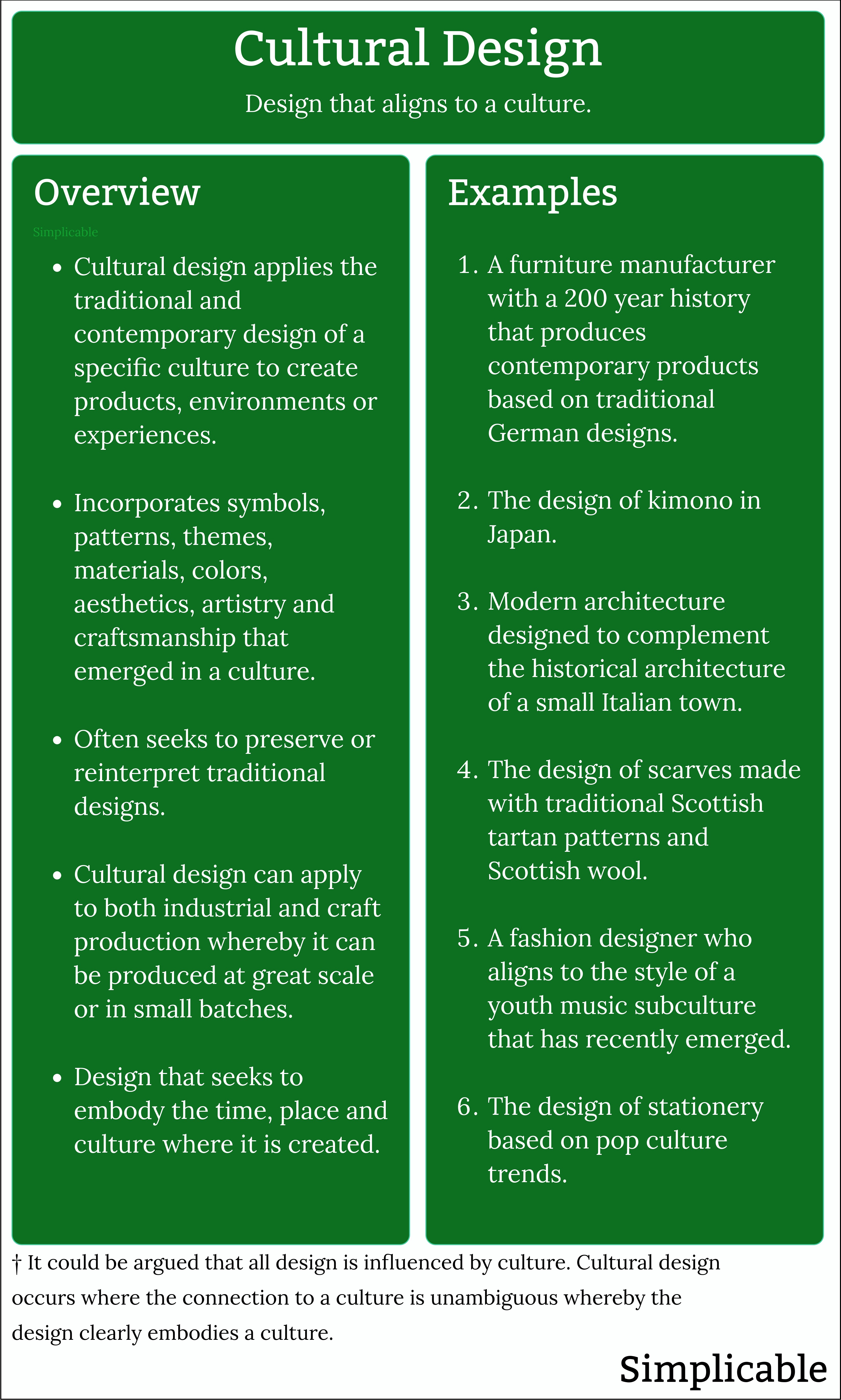 cultural design overview and examples