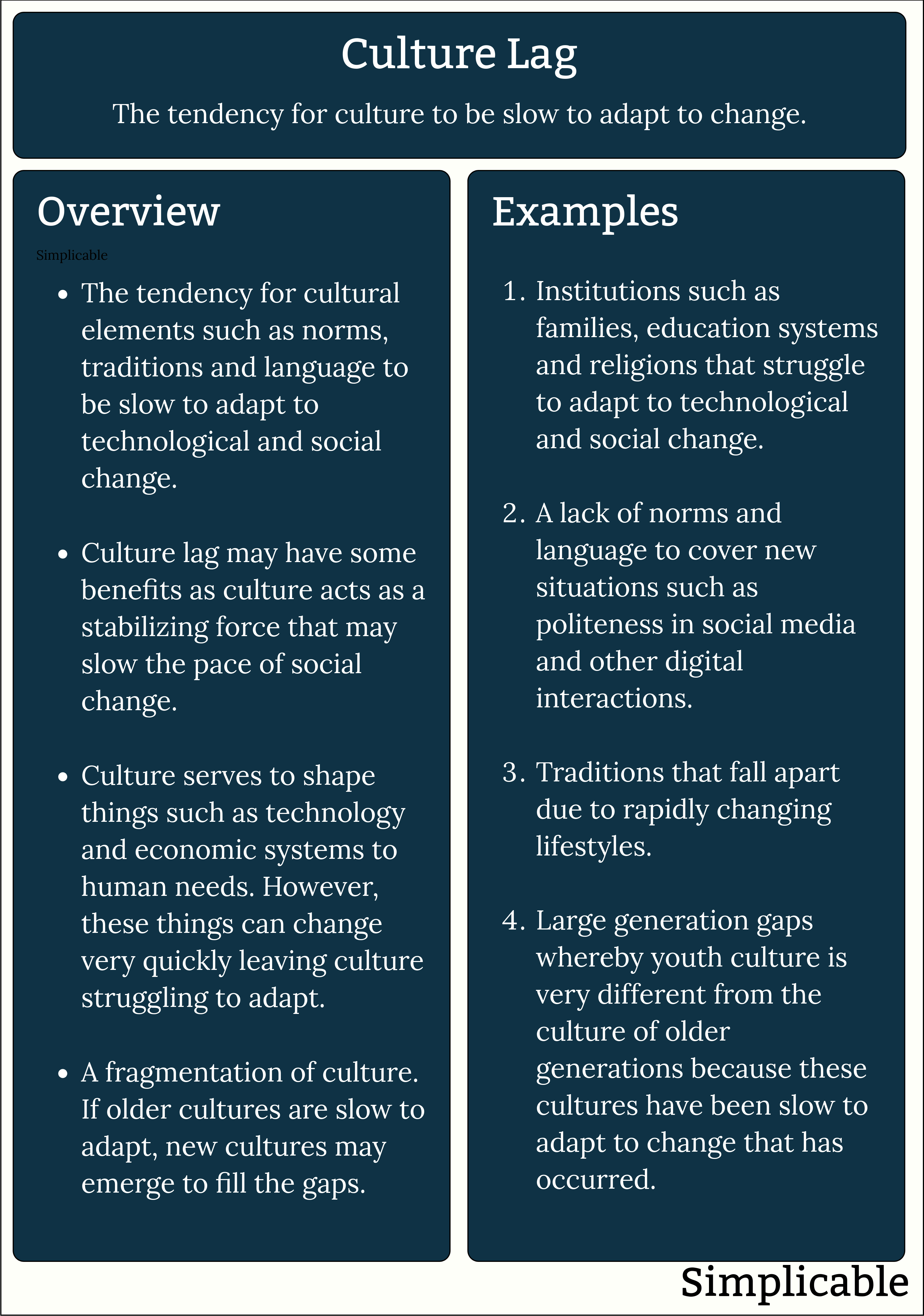 culture lag overview and examples