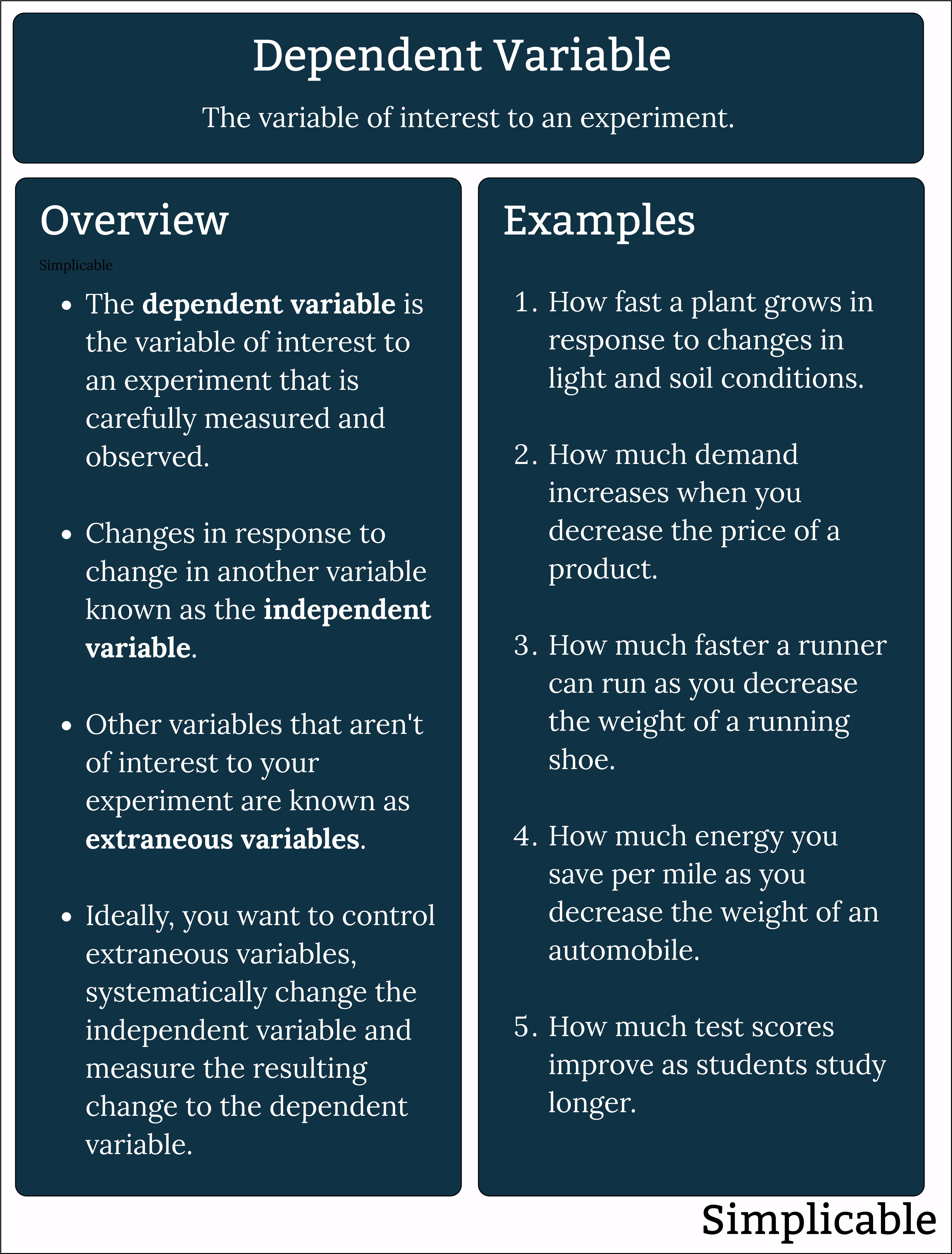 dependent variable definition and examples
