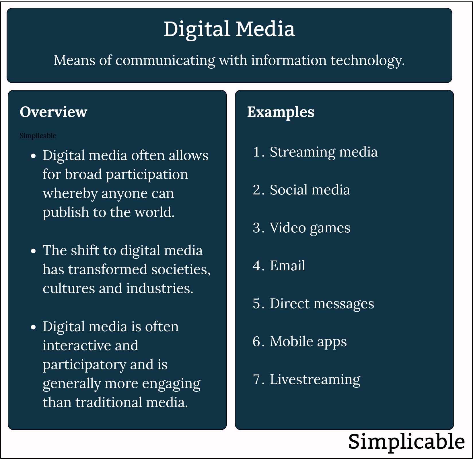 digital media definition and examples