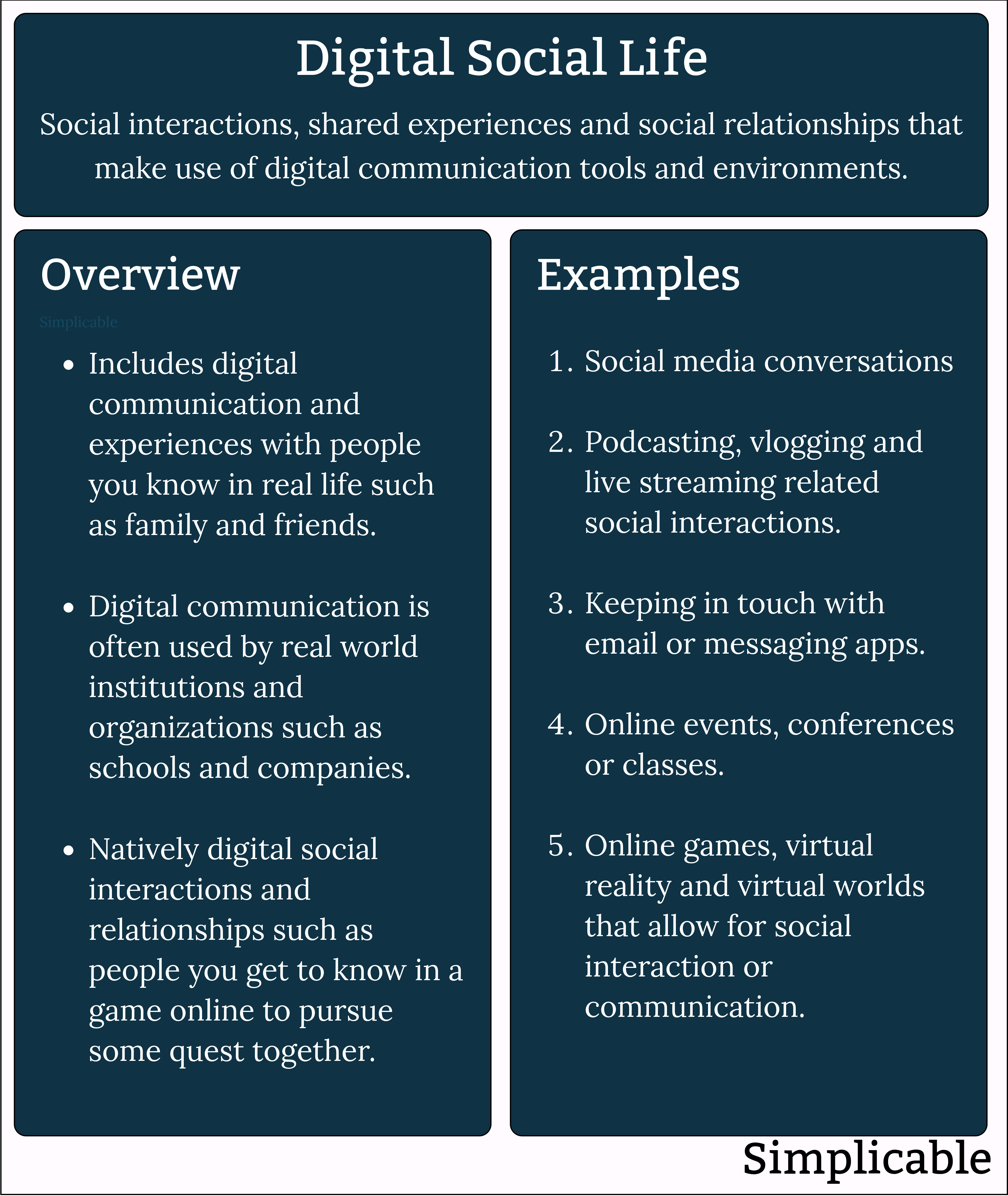 digital social life overview and examples