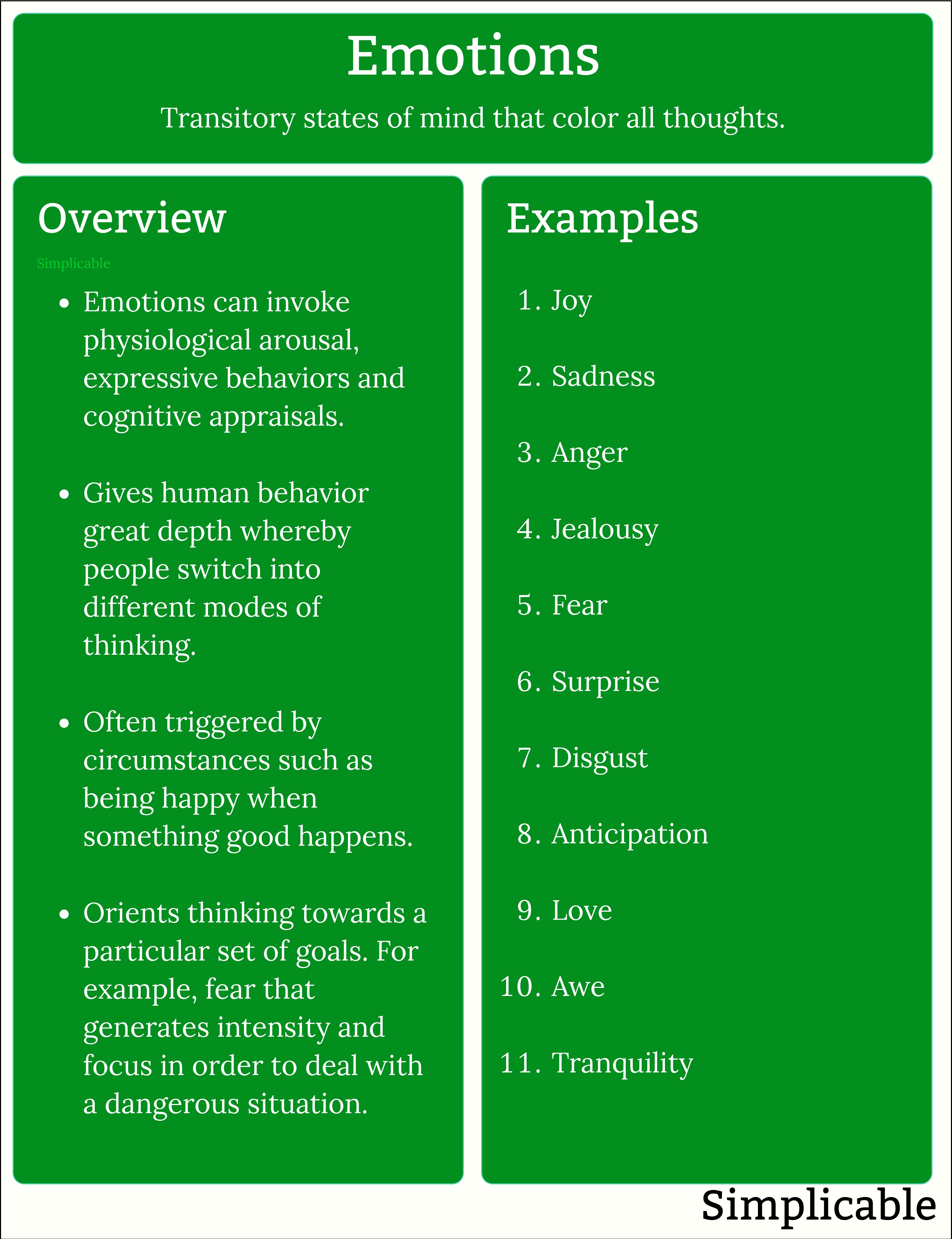 emotions overview and examples
