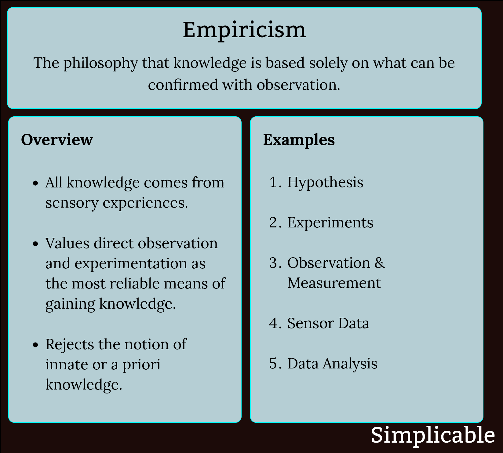 empiricism overview