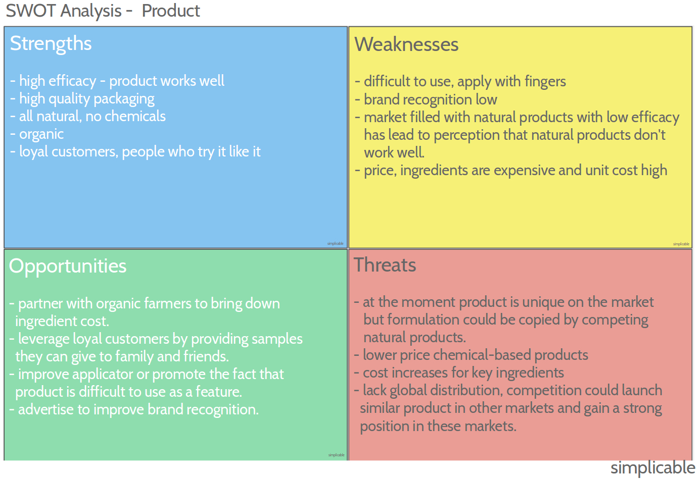 Example of a swot analysis for an organic cosmetic product that works well but is difficult to use.
