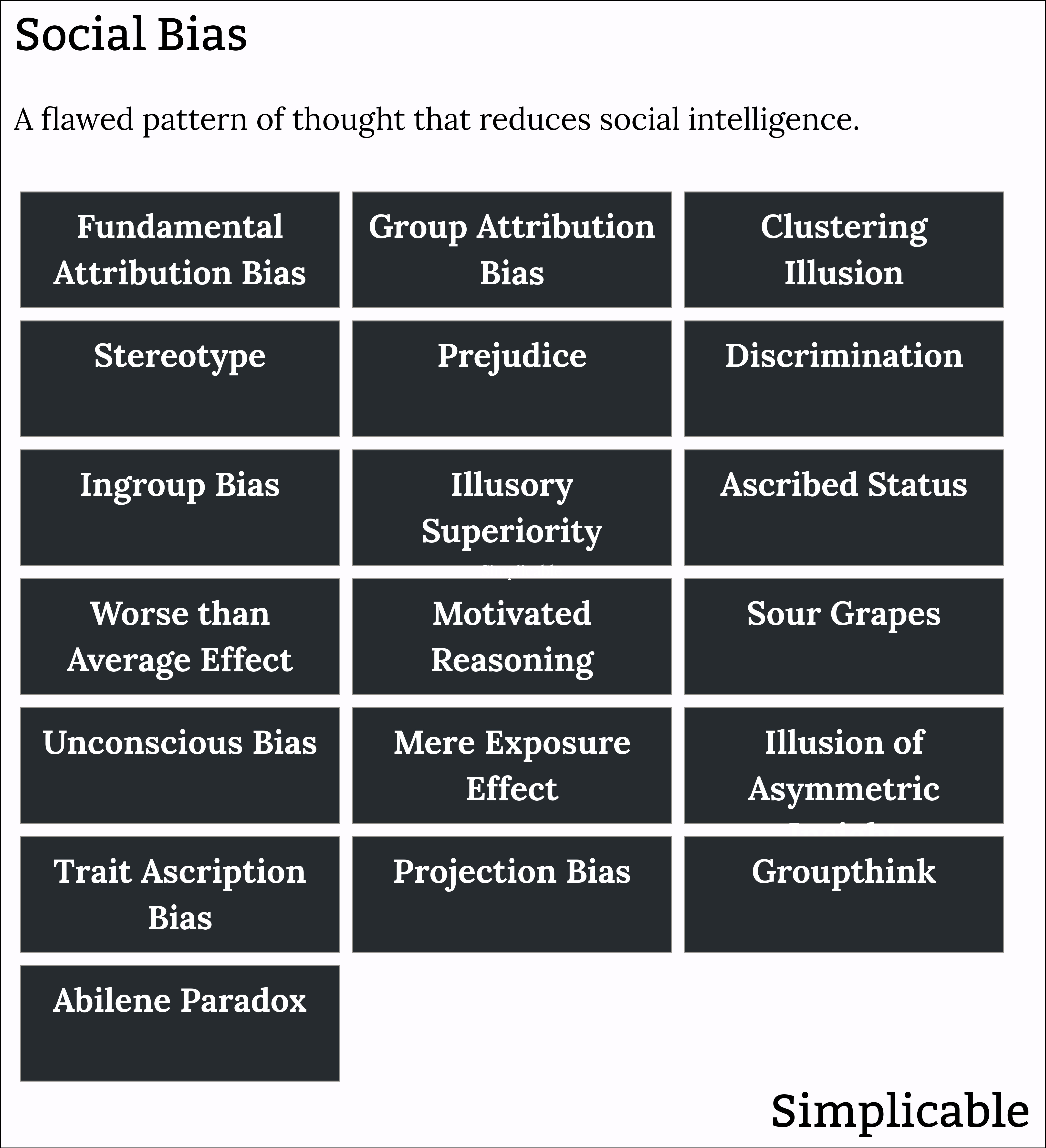 examples of a social bias