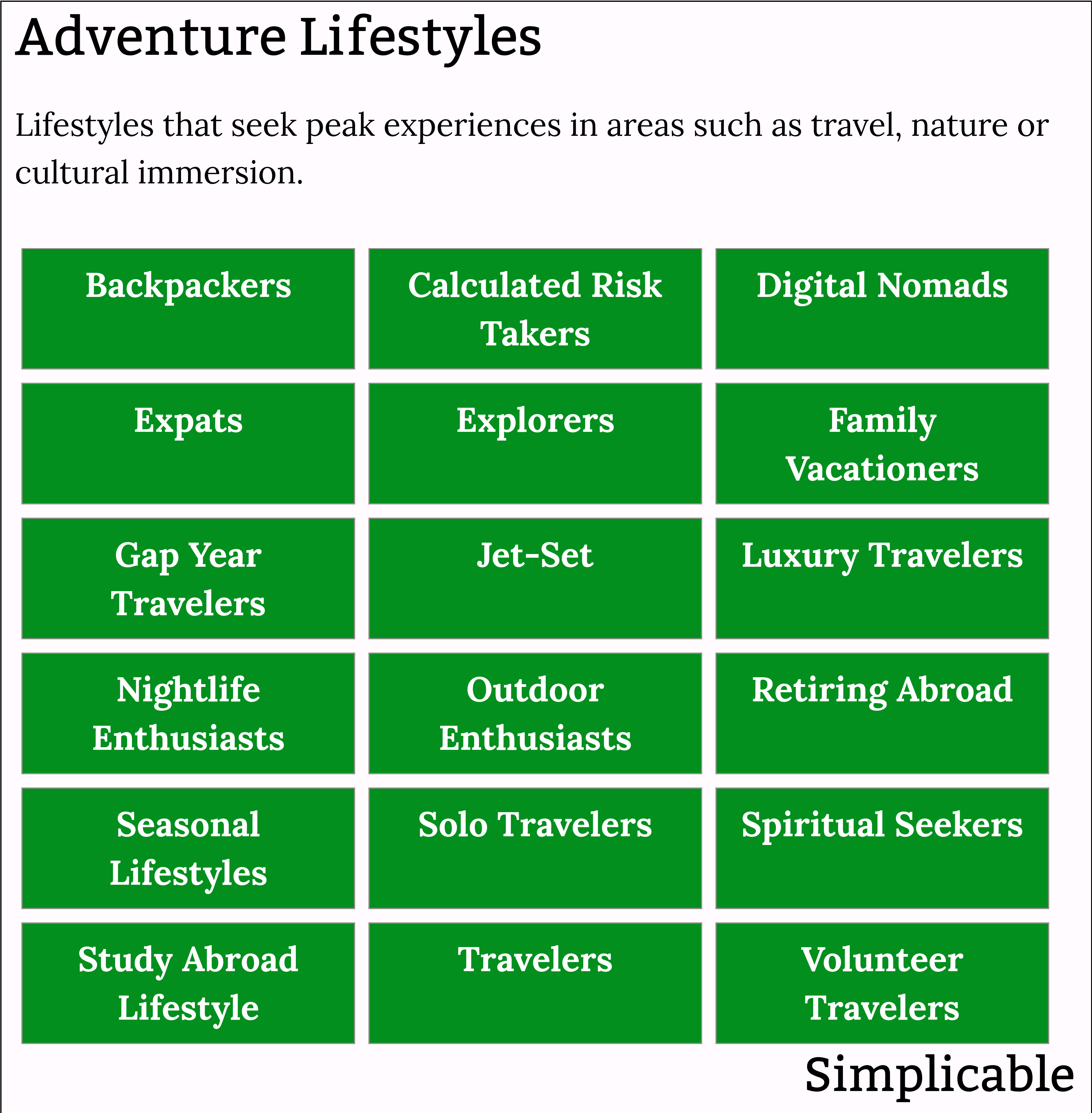 examples of adventure lifestyles