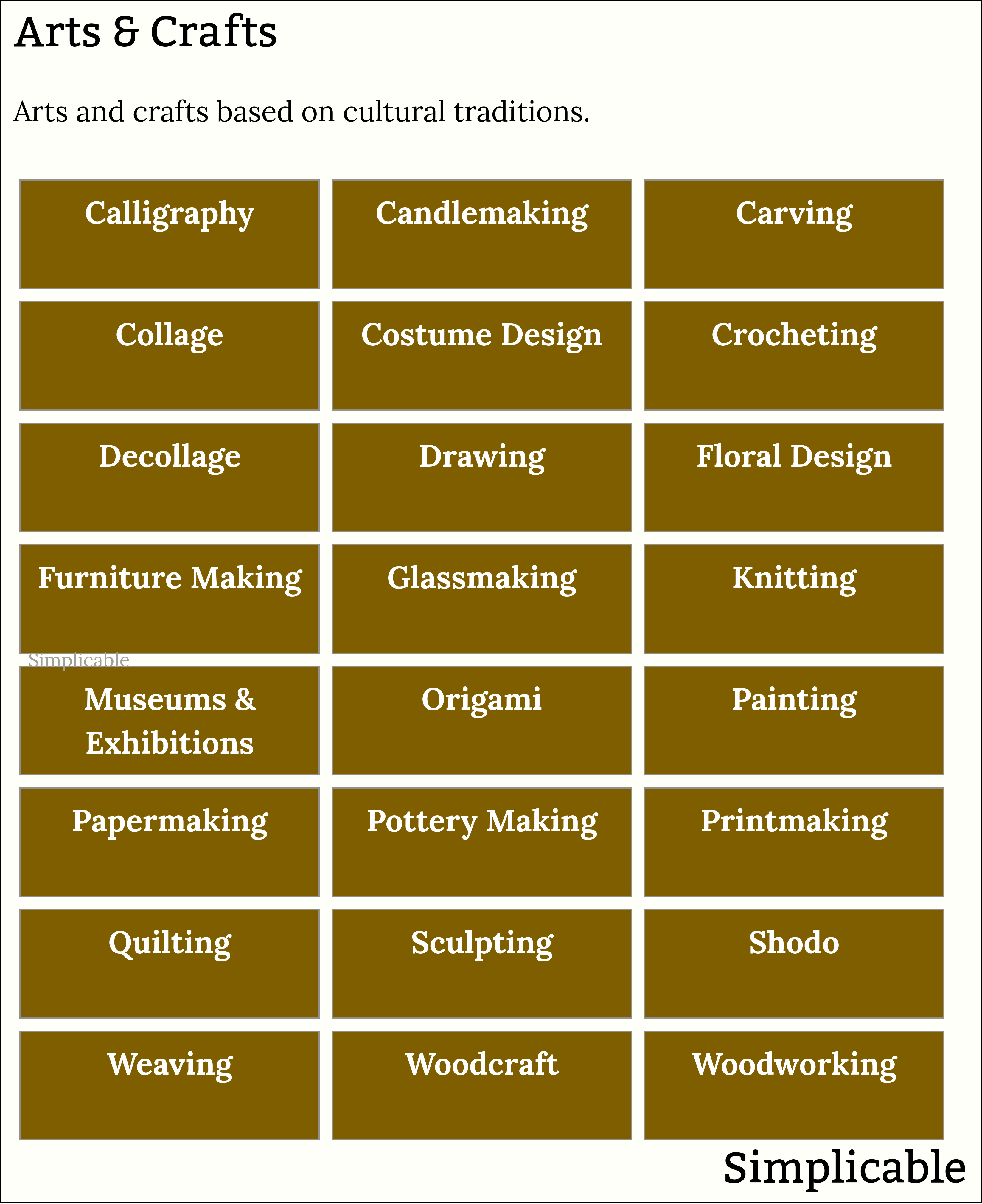 examples of arts and crafts activities