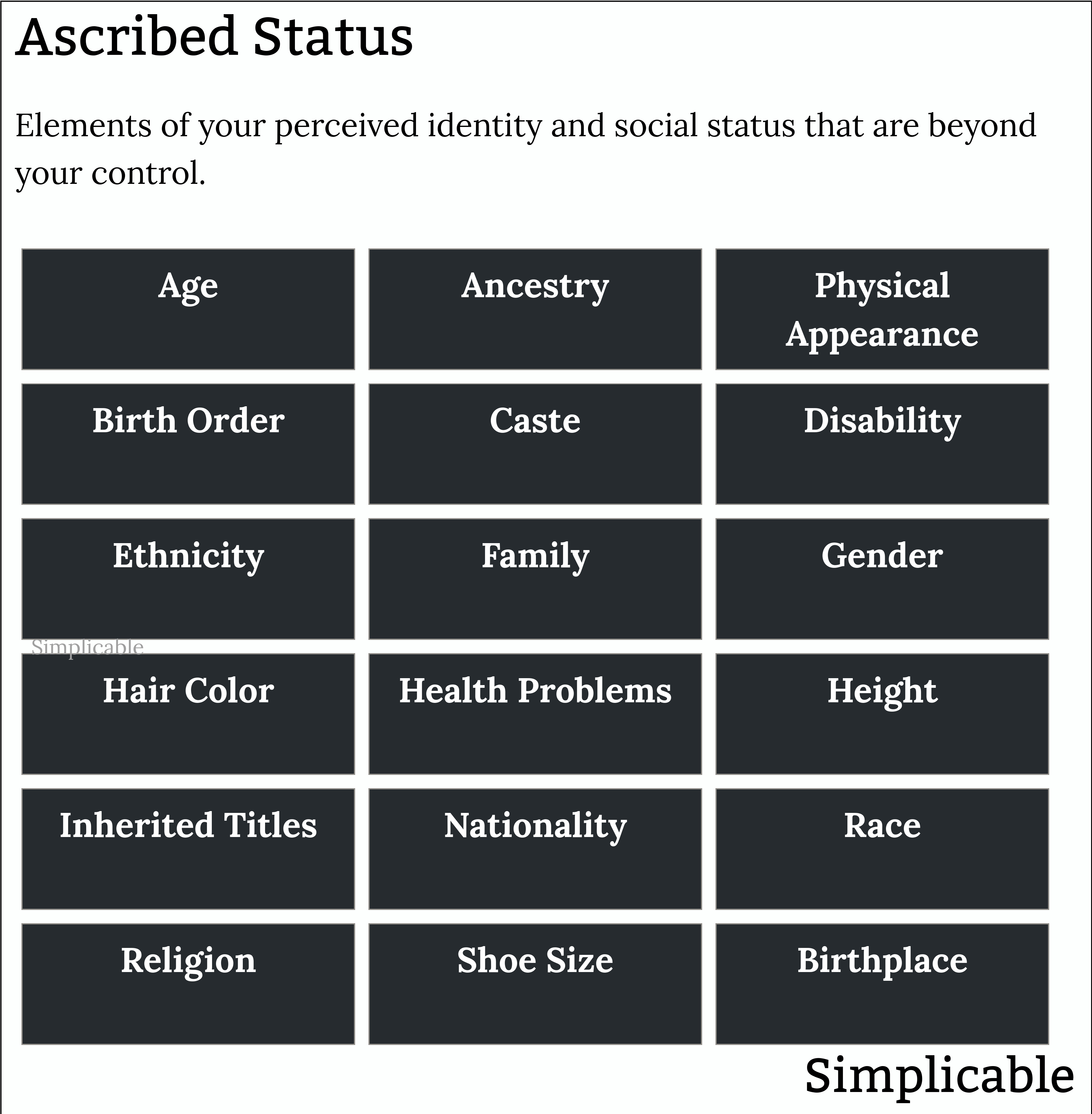 examples of ascribed status