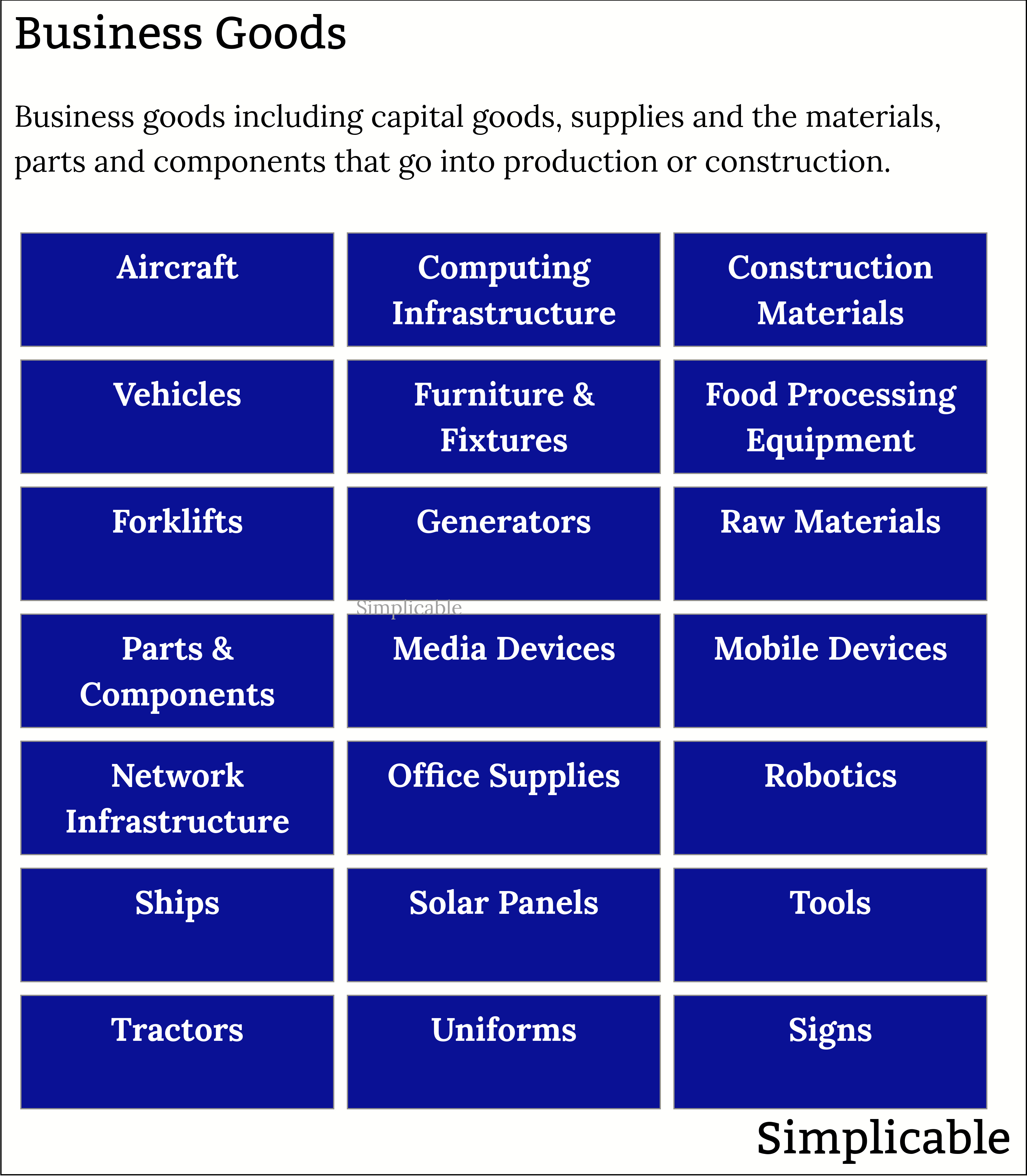 examples of business goods