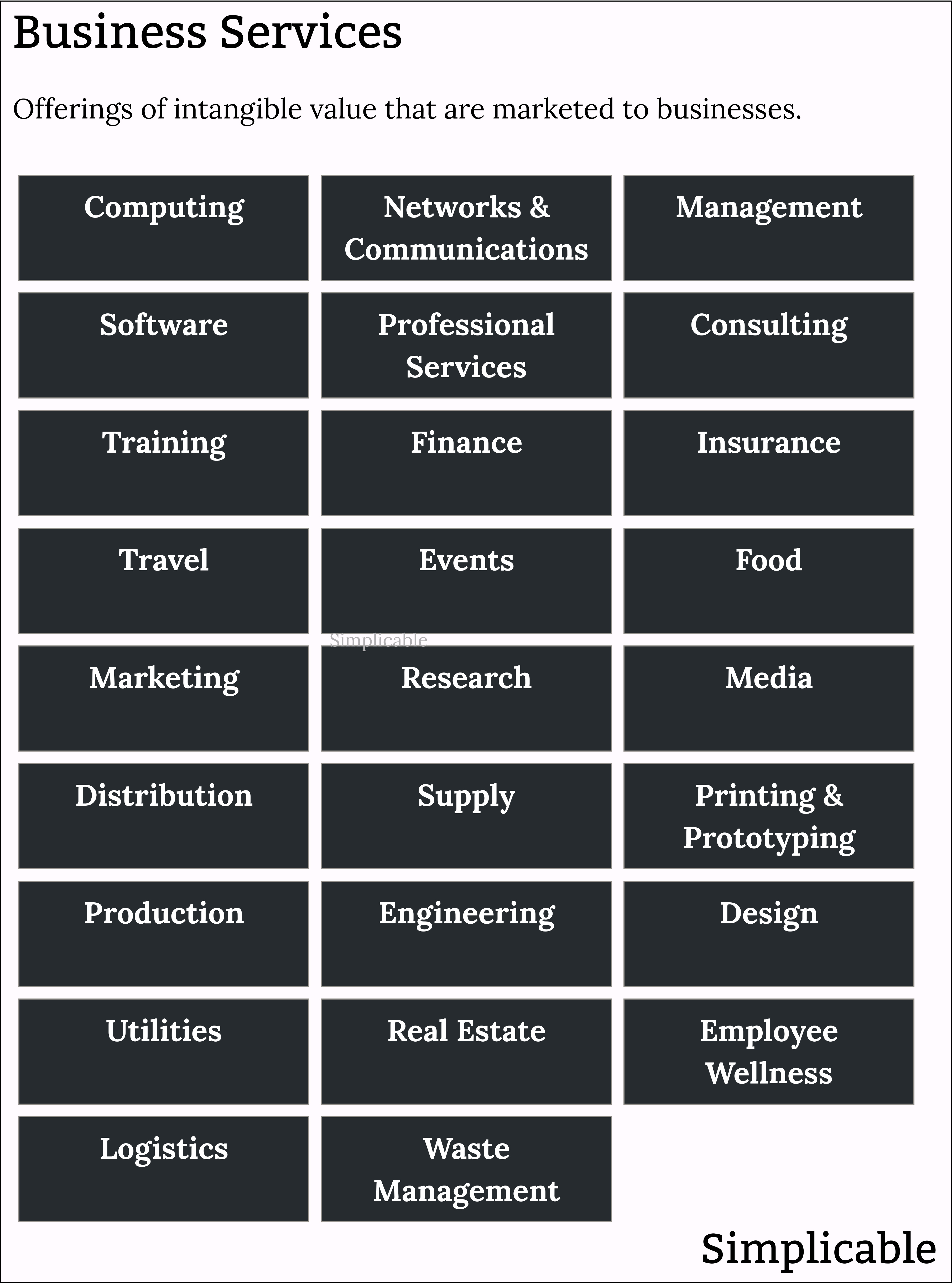 examples of business services