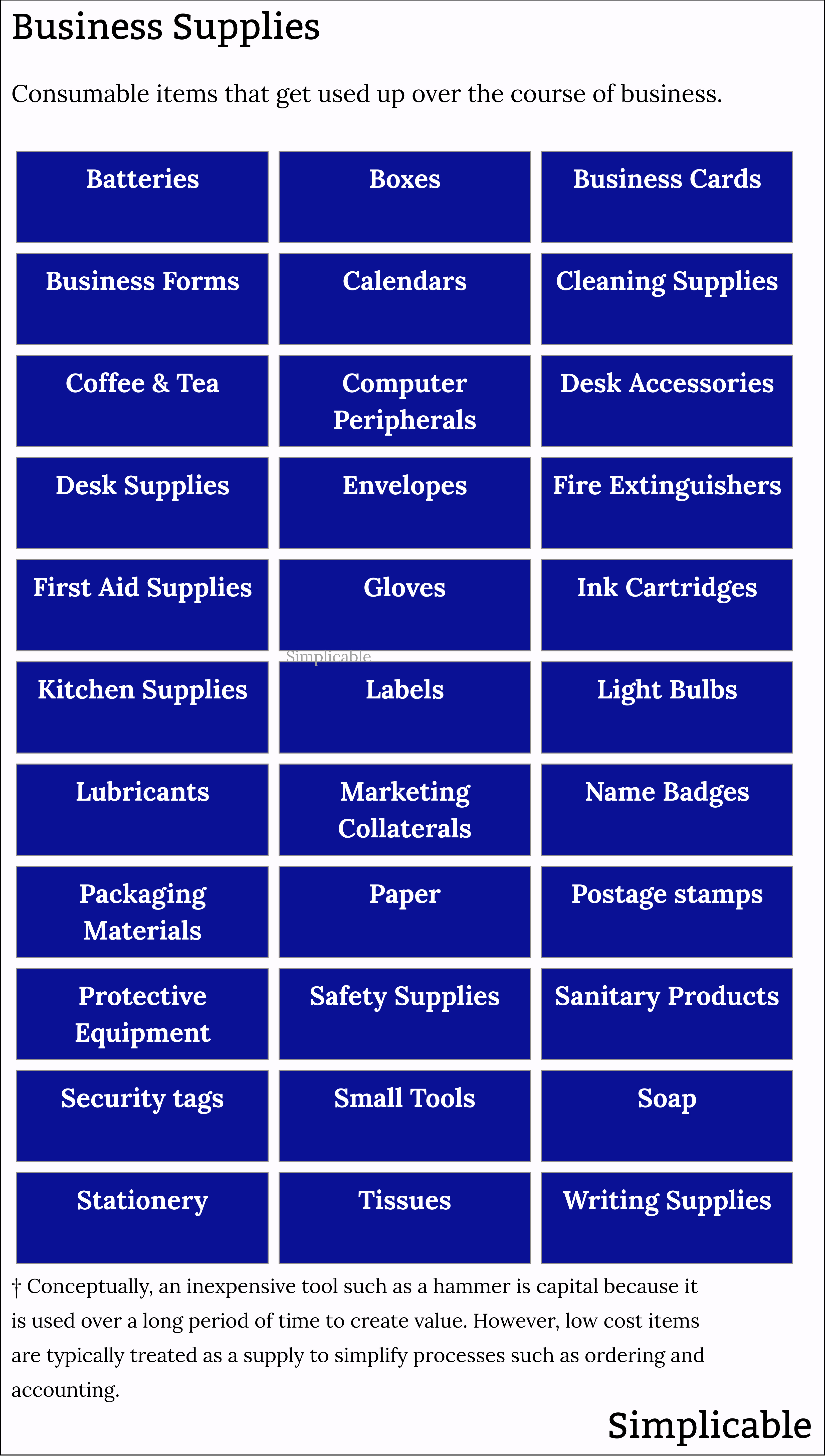 examples of business supplies