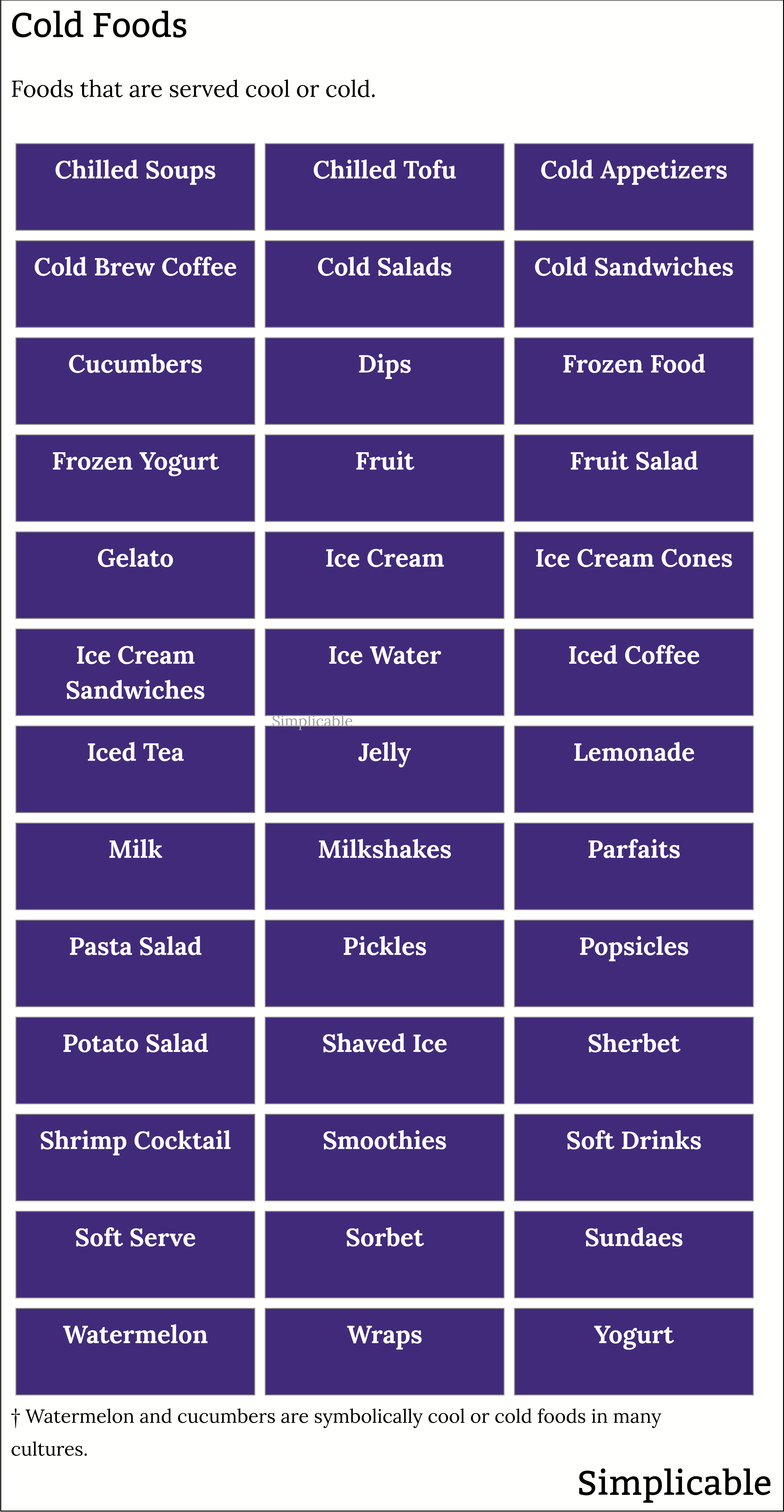 examples of cold foods