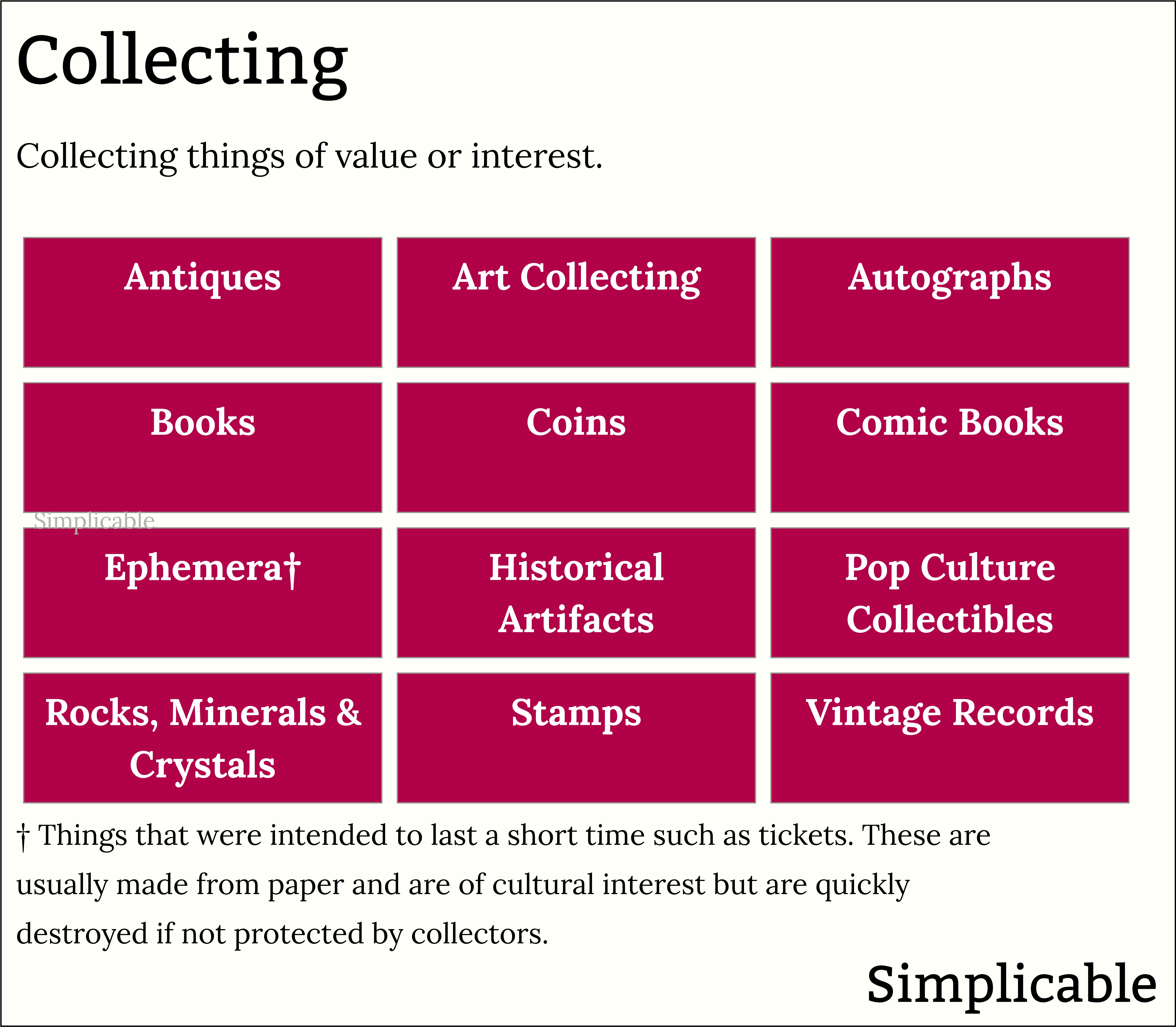 examples of collecting