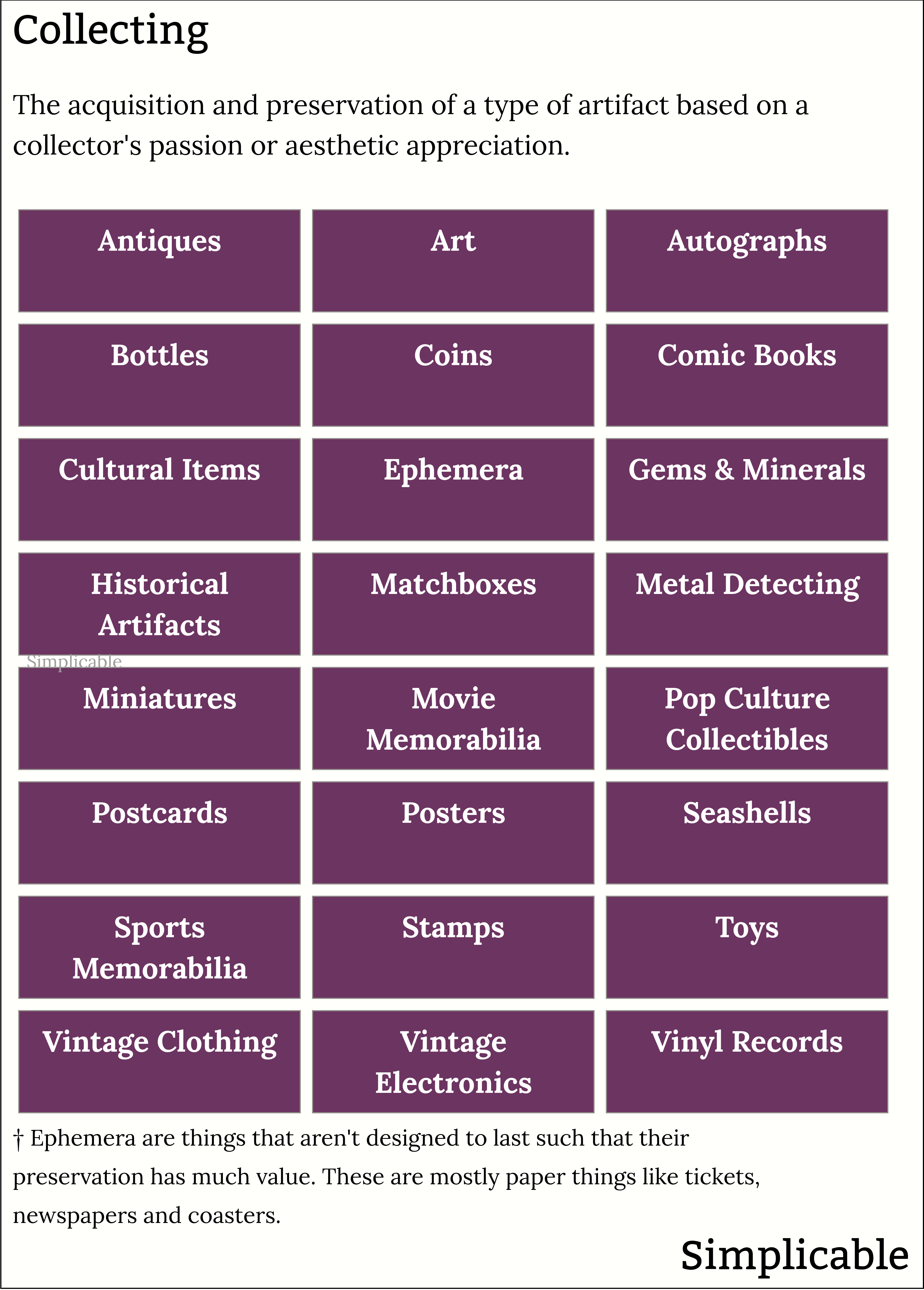 examples of collecting hobbies