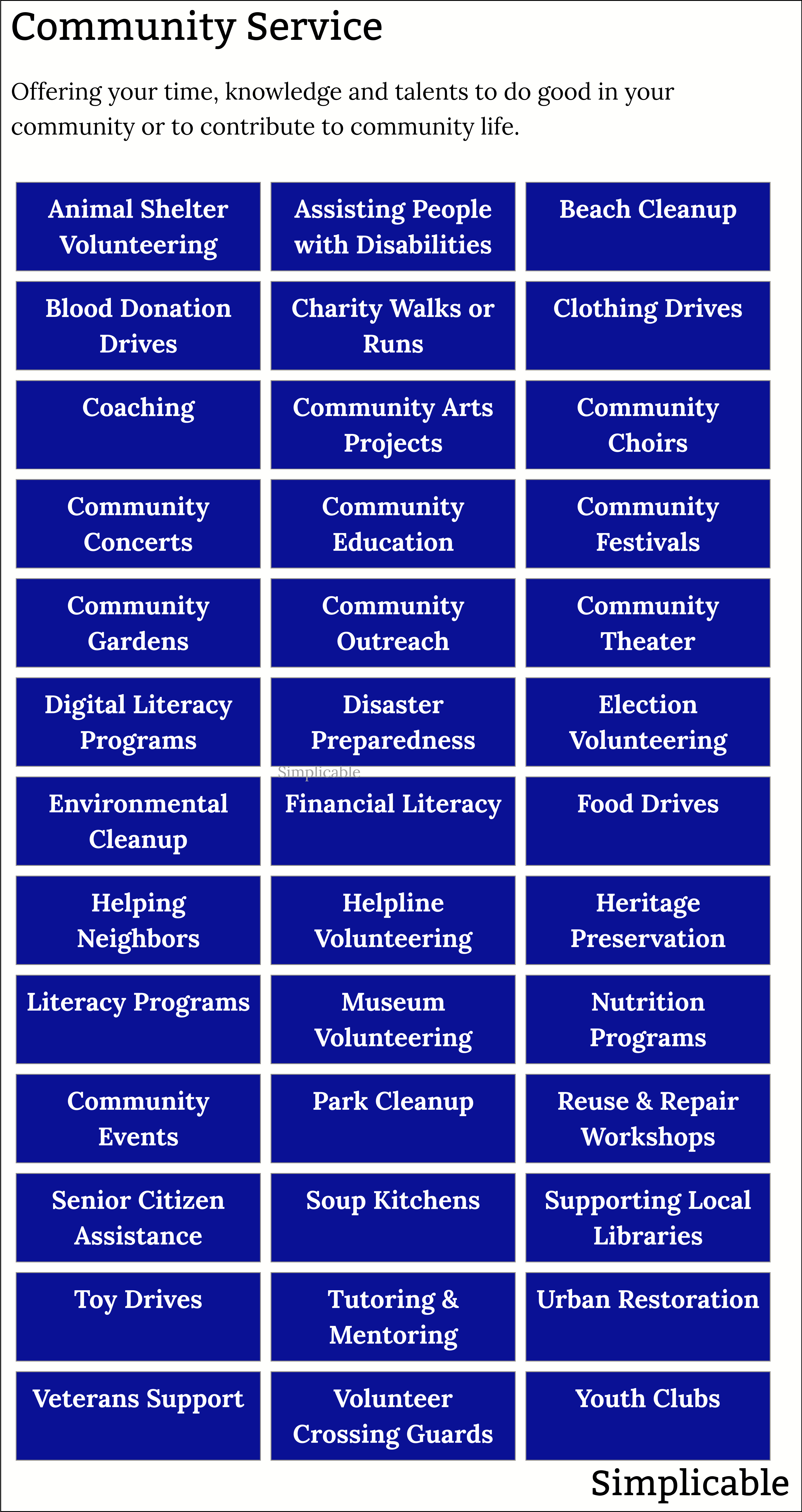 examples of community service experiences